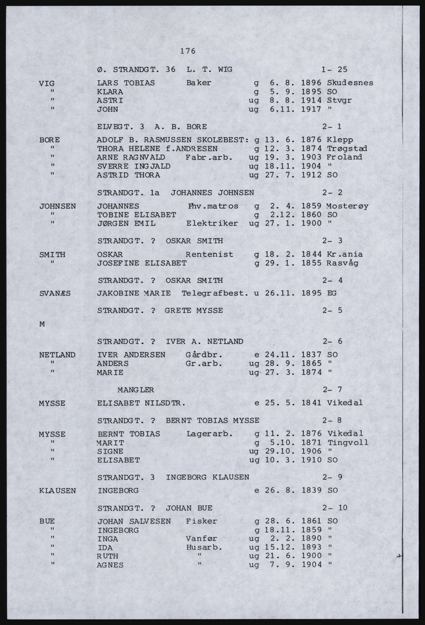 SAST, Copy of 1920 census for Dalane, 1920, p. 626