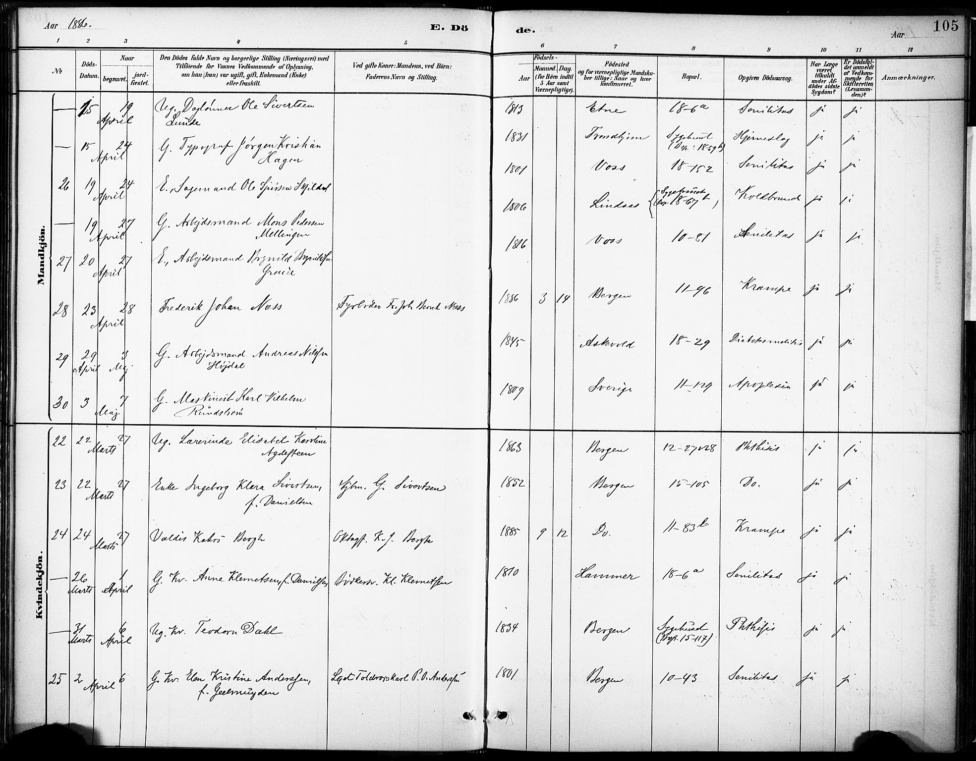 Domkirken sokneprestembete, AV/SAB-A-74801/H/Haa/L0043: Parish register (official) no. E 5, 1882-1904, p. 105