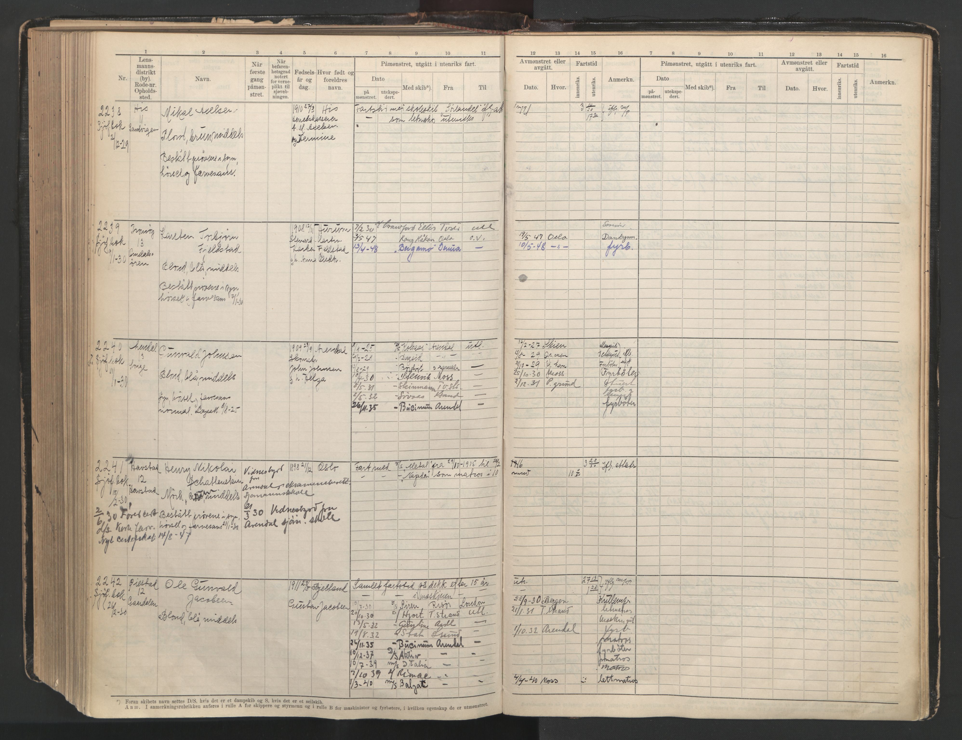 Arendal mønstringskrets, AV/SAK-2031-0012/F/Fb/L0003: Hovedrulle A nr 1-2495, E-4, 1899-1949, p. 464