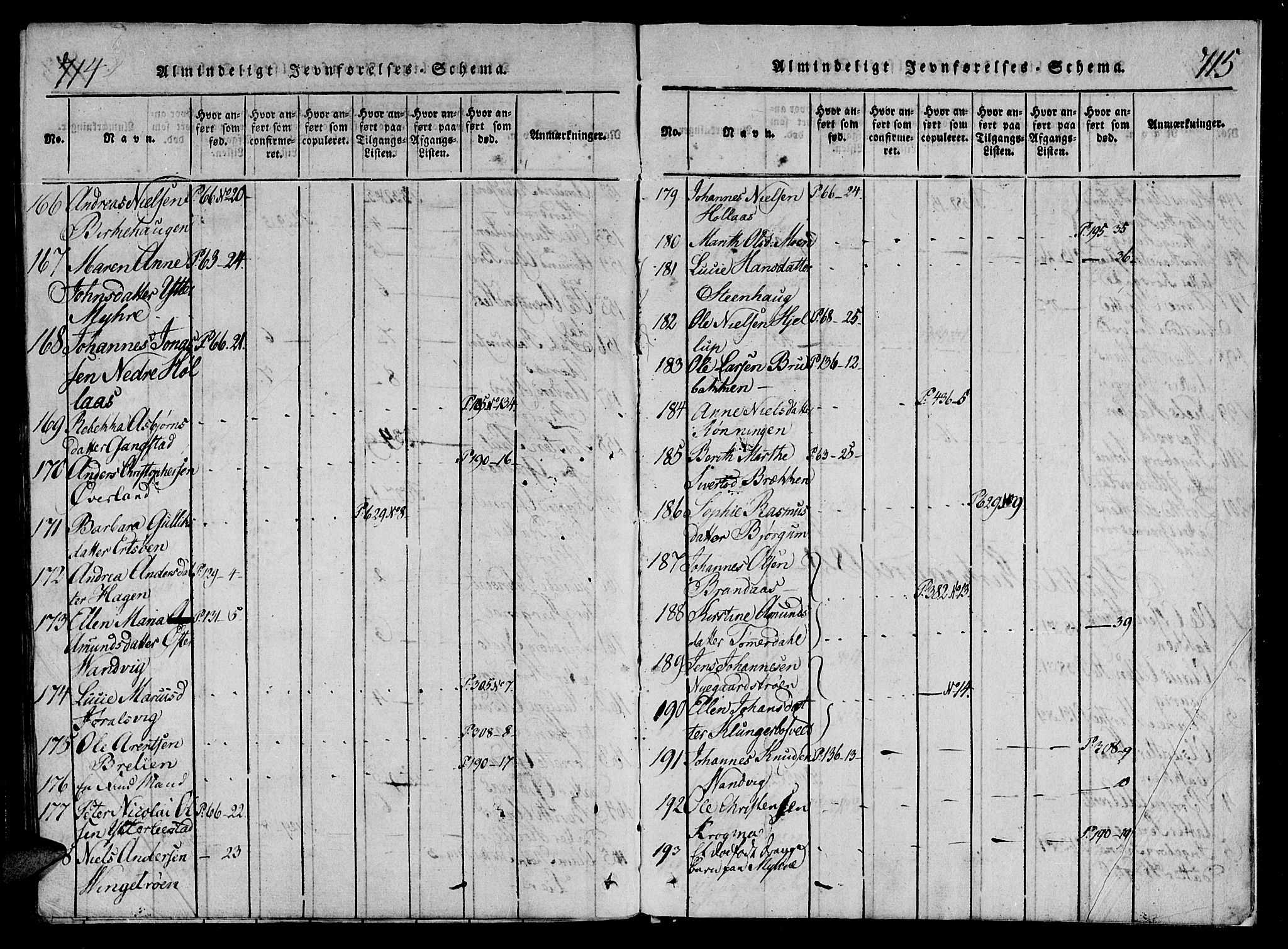 Ministerialprotokoller, klokkerbøker og fødselsregistre - Nord-Trøndelag, SAT/A-1458/701/L0005: Parish register (official) no. 701A05 /1, 1816-1825, p. 714-715