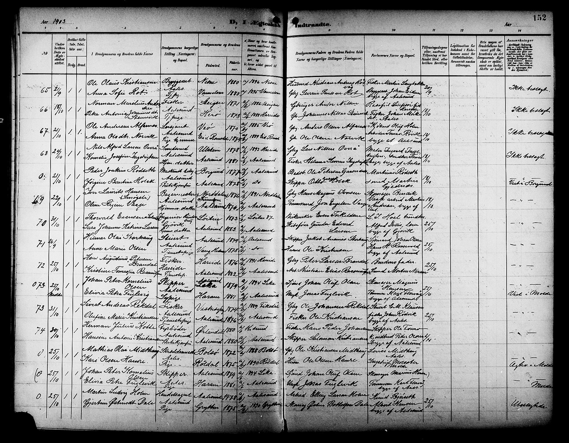 Ministerialprotokoller, klokkerbøker og fødselsregistre - Møre og Romsdal, AV/SAT-A-1454/529/L0469: Parish register (copy) no. 529C06, 1898-1906, p. 152