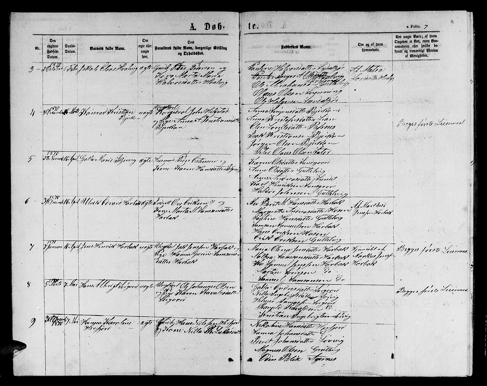 Ministerialprotokoller, klokkerbøker og fødselsregistre - Sør-Trøndelag, AV/SAT-A-1456/656/L0695: Parish register (copy) no. 656C01, 1867-1889, p. 7