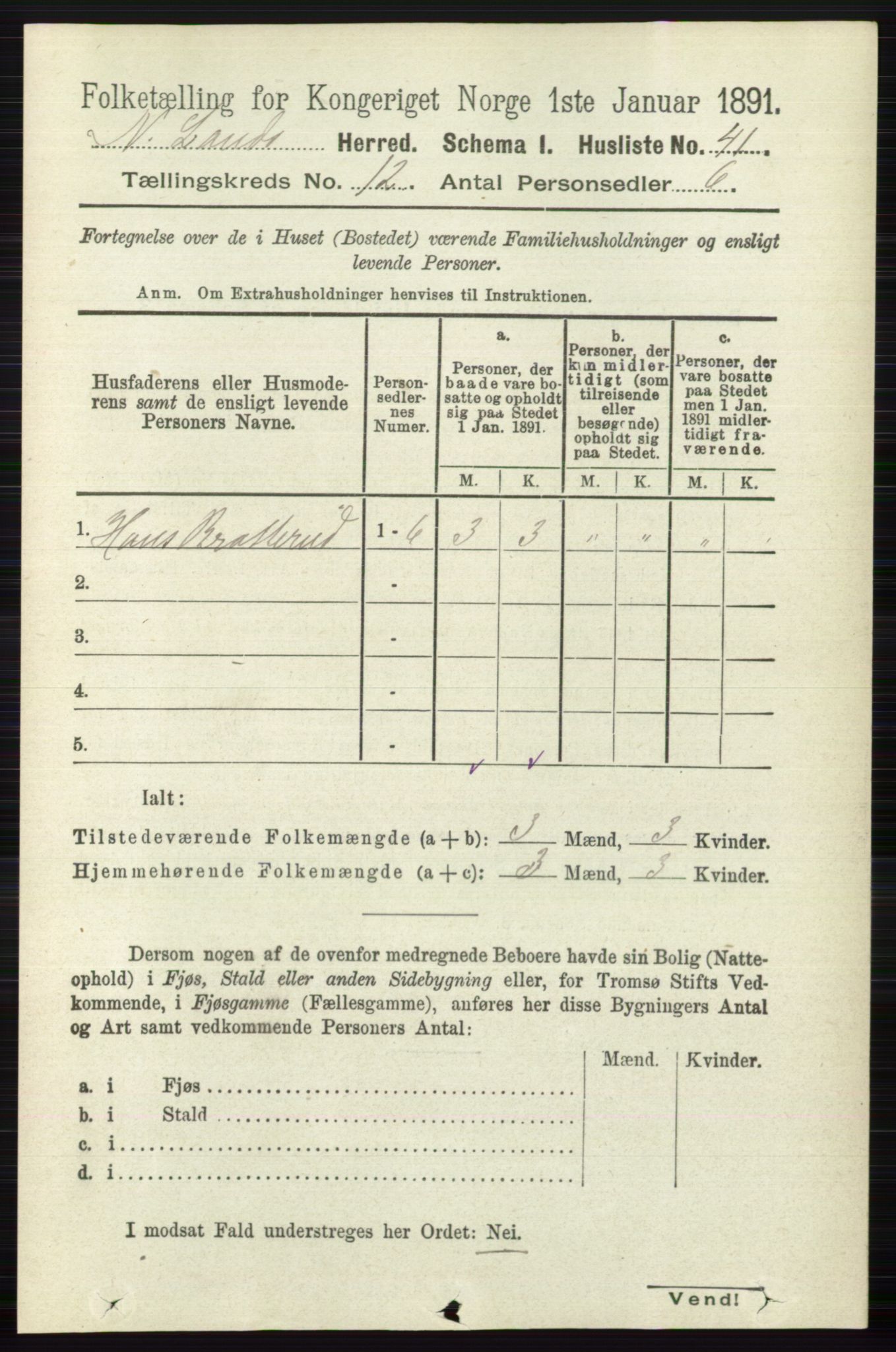 RA, 1891 census for 0538 Nordre Land, 1891, p. 3219