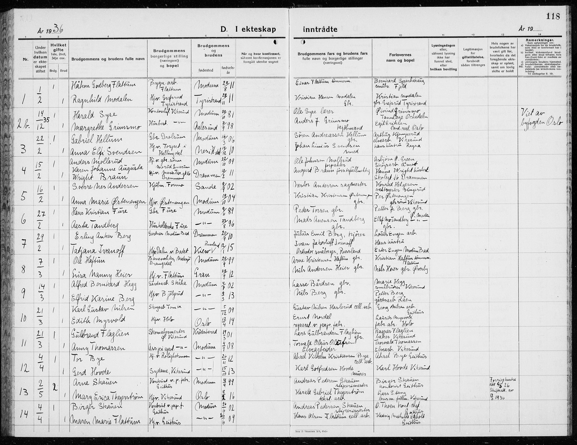 Modum kirkebøker, SAKO/A-234/G/Ga/L0013: Parish register (copy) no. I 13, 1925-1938, p. 118