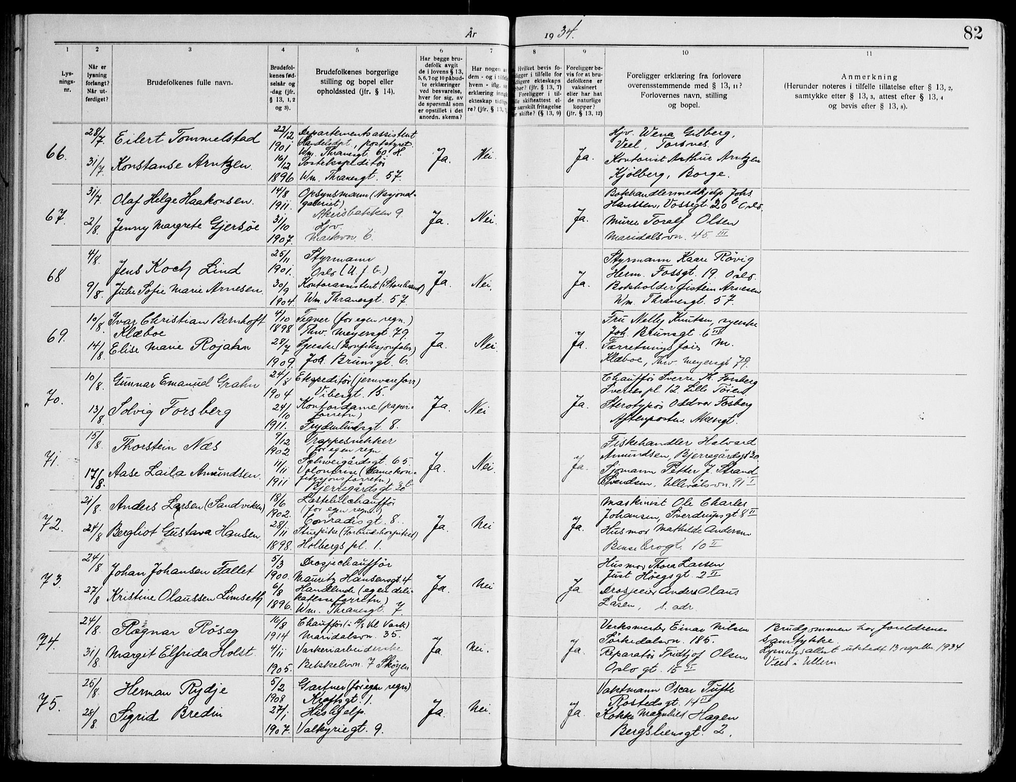 Gamle Aker prestekontor Kirkebøker, AV/SAO-A-10617a/H/L0007: Banns register no. 7, 1928-1935, p. 82