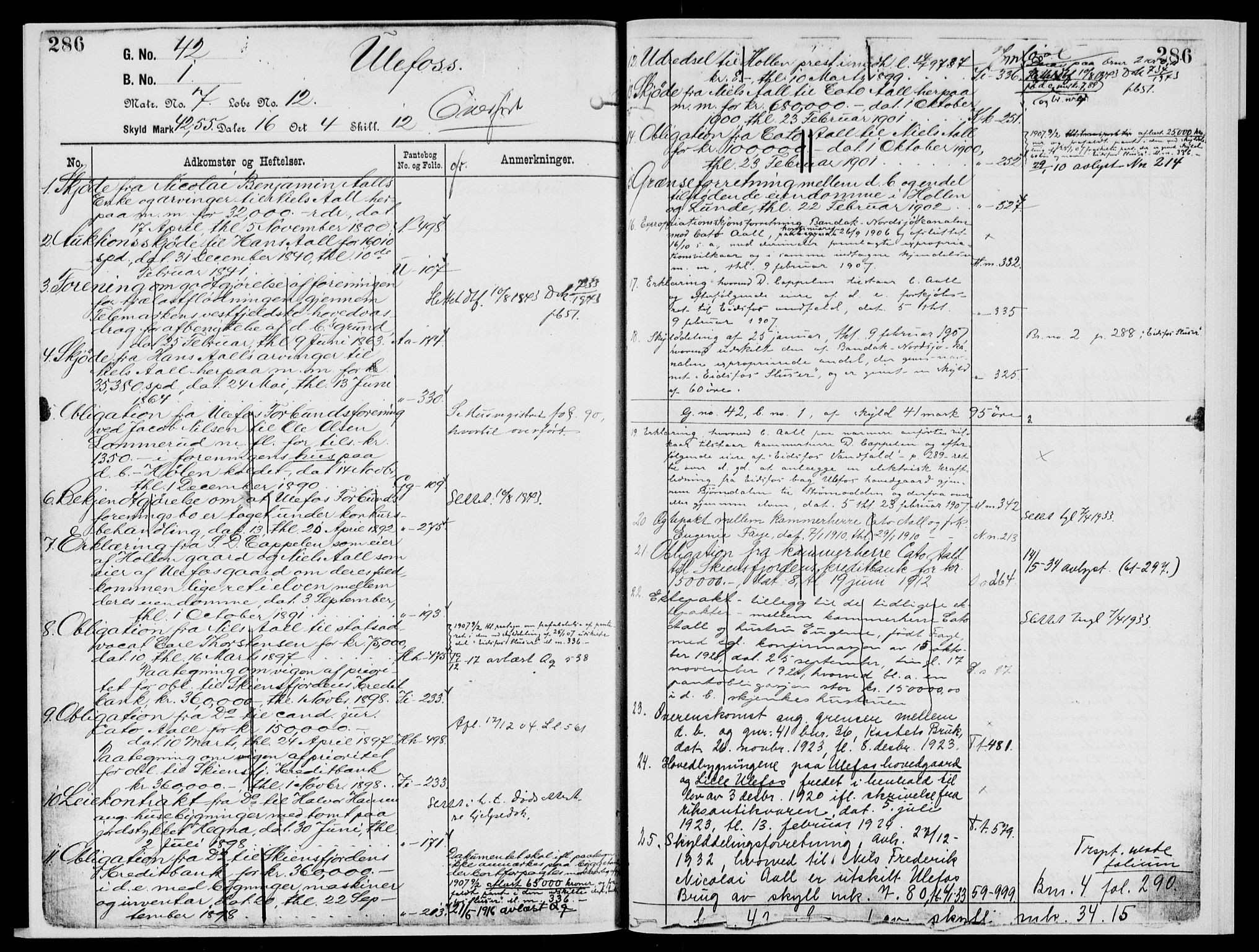 Nedre Telemark sorenskriveri, AV/SAKO-A-135/G/Gb/Gbg/L0002: Mortgage register no. VII 2, p. 286