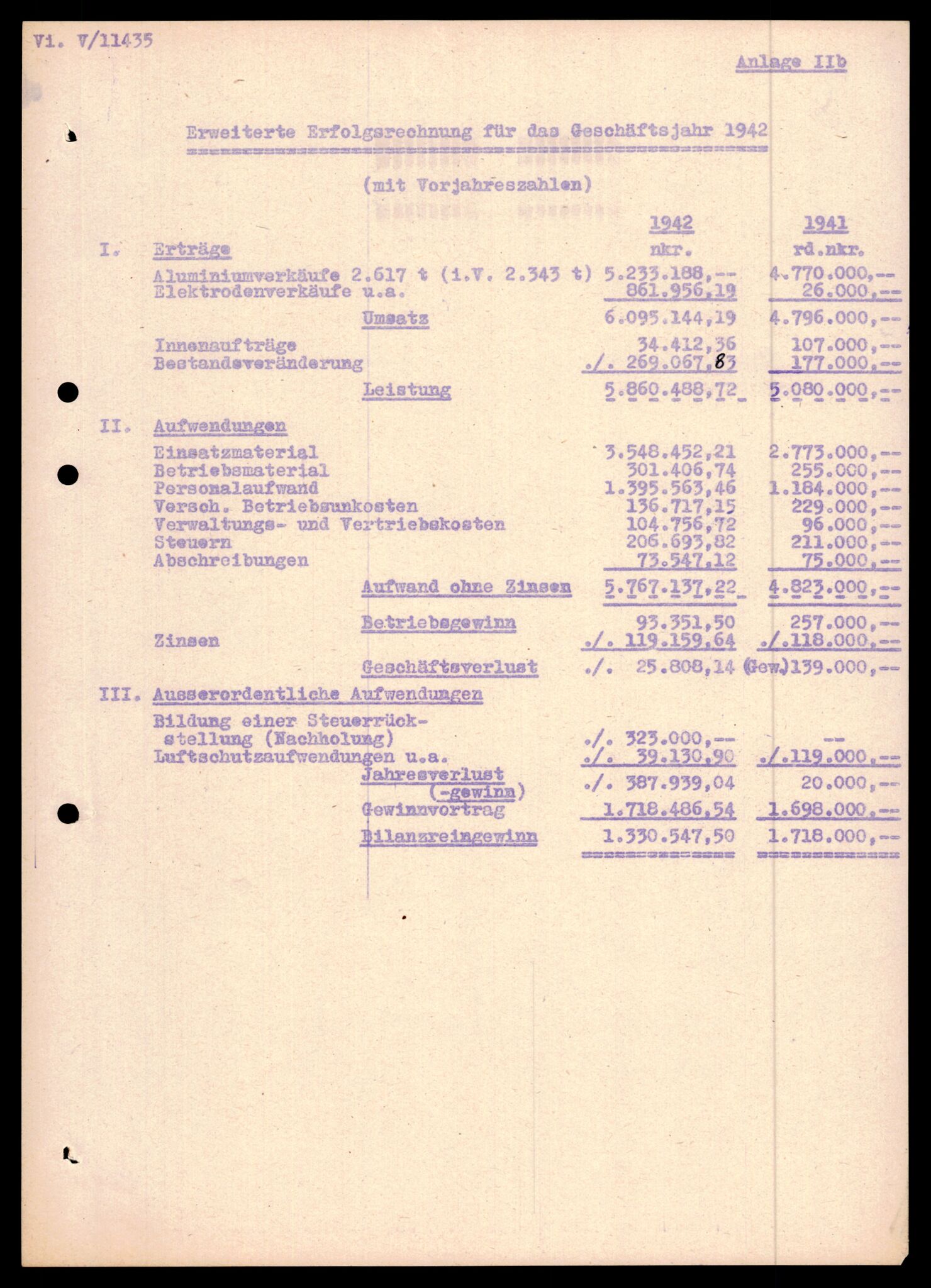 Forsvarets Overkommando. 2 kontor. Arkiv 11.4. Spredte tyske arkivsaker, AV/RA-RAFA-7031/D/Dar/Darc/L0030: Tyske oppgaver over norske industribedrifter, 1940-1943, p. 83