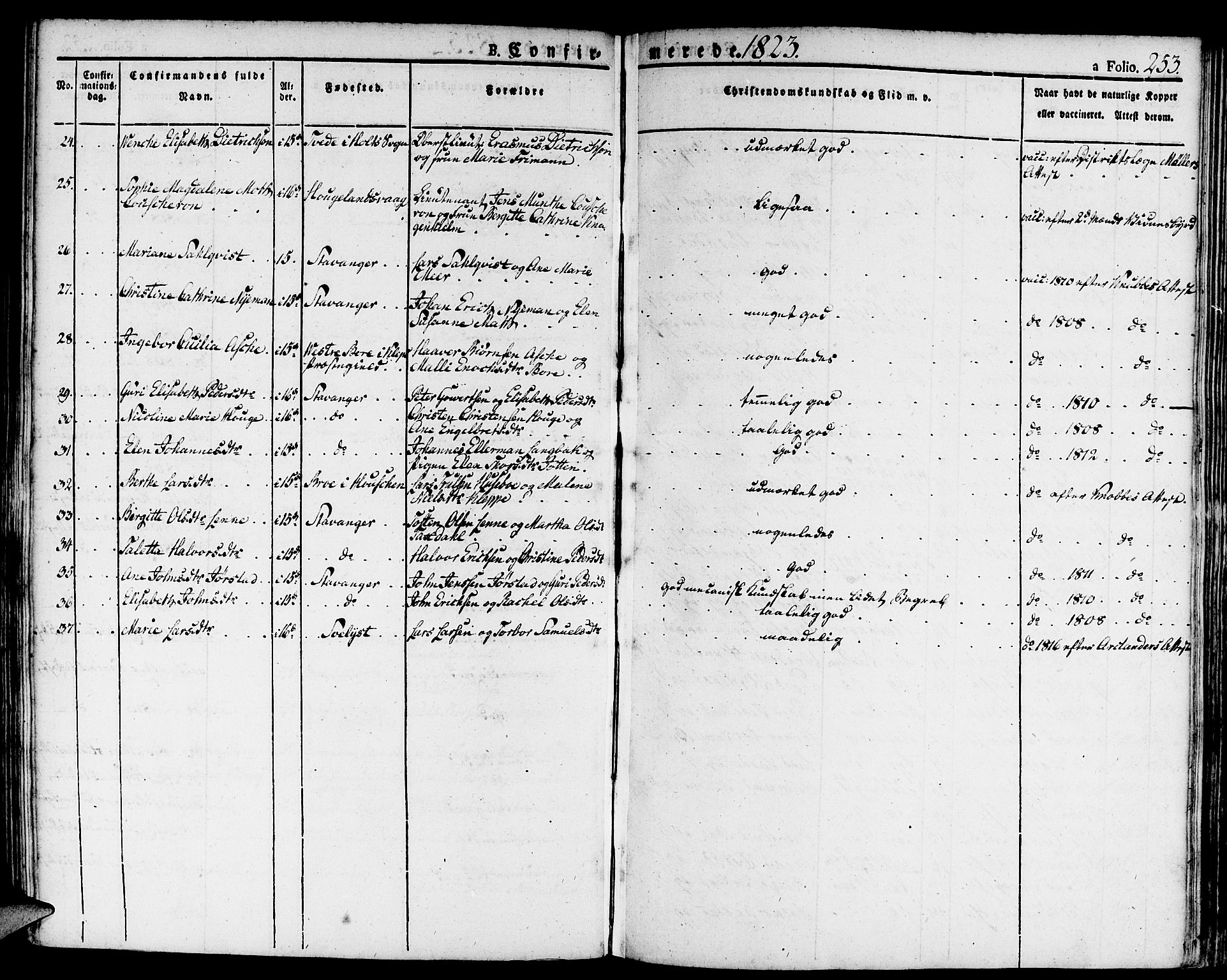 Domkirken sokneprestkontor, SAST/A-101812/001/30/30BA/L0009: Parish register (official) no. A 9, 1821-1832, p. 253