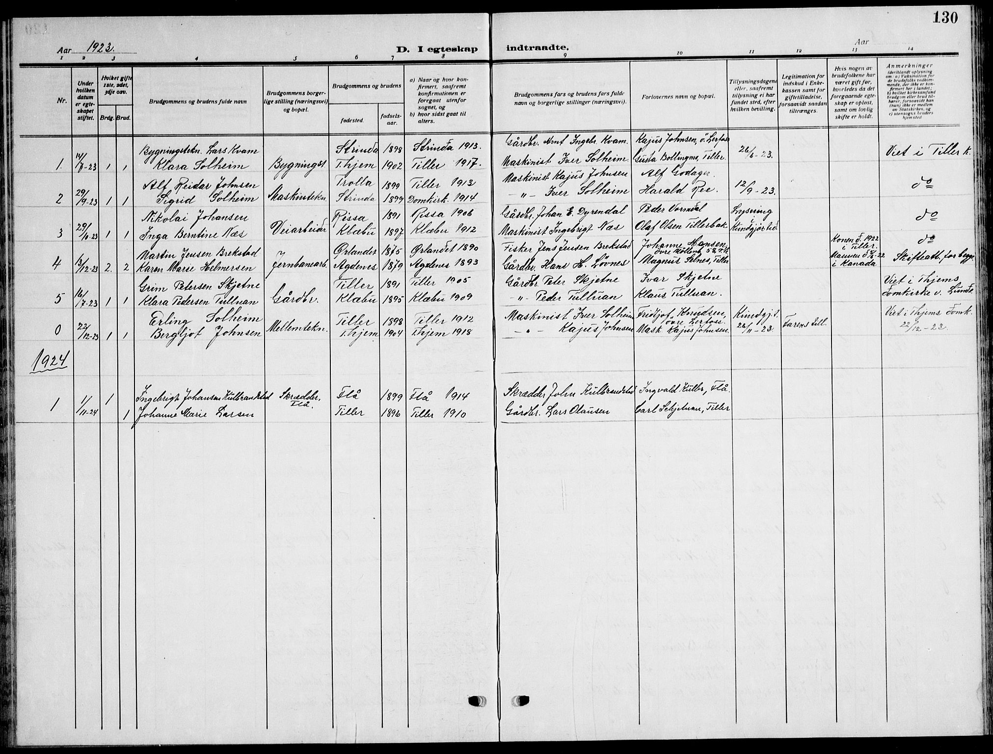 Ministerialprotokoller, klokkerbøker og fødselsregistre - Sør-Trøndelag, SAT/A-1456/621/L0462: Parish register (copy) no. 621C05, 1915-1945, p. 130