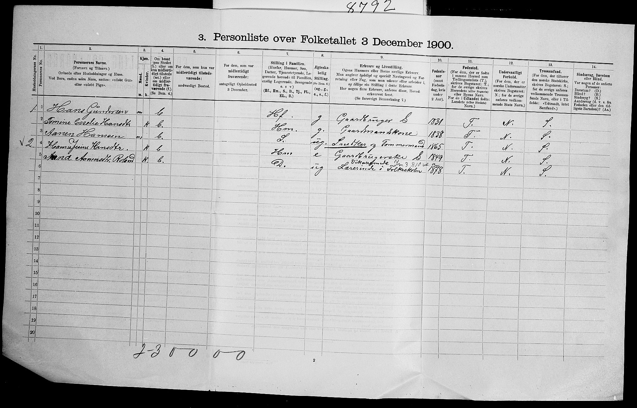 SAK, 1900 census for Sør-Audnedal, 1900, p. 39