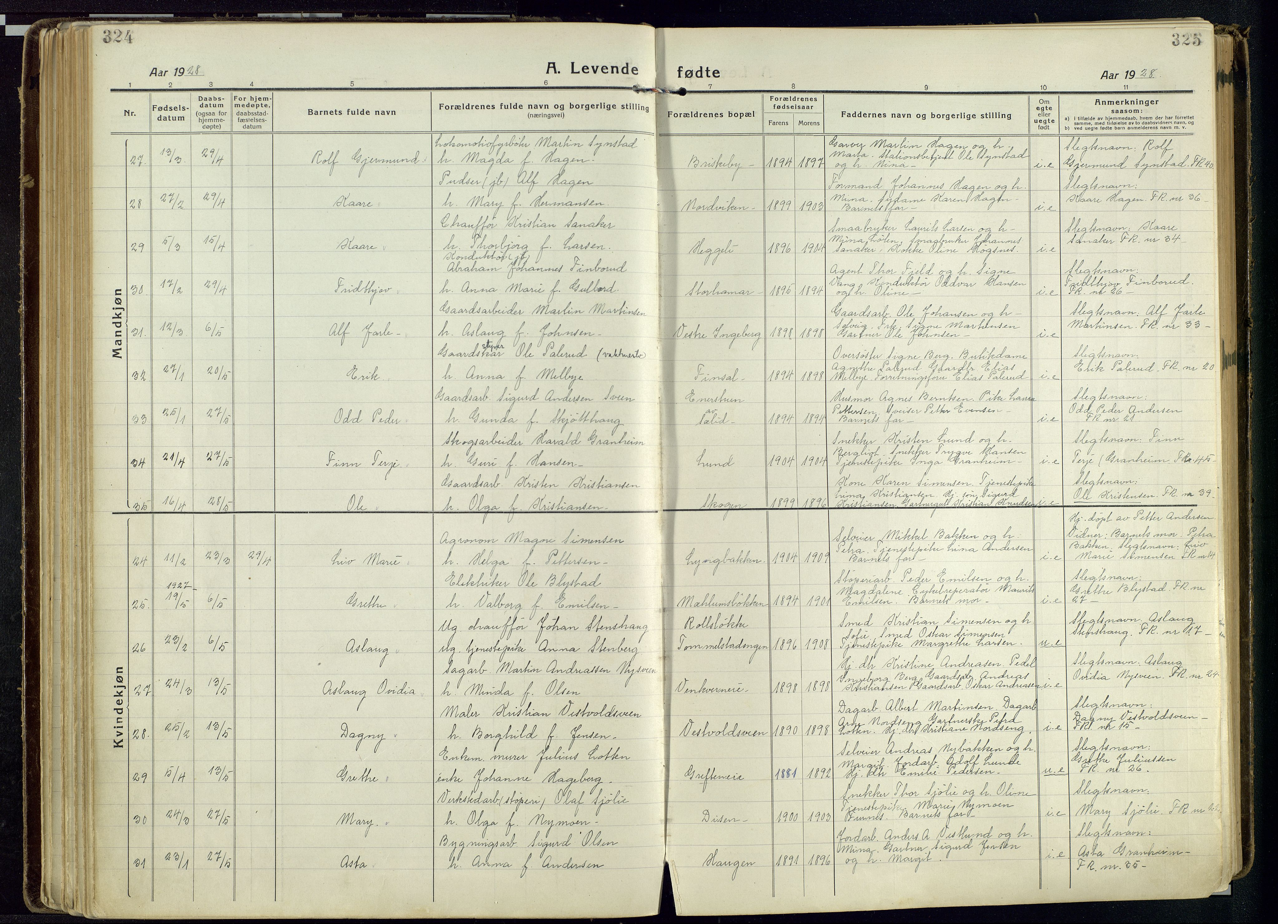 Vang prestekontor, Hedmark, AV/SAH-PREST-008/H/Ha/Haa/L0022: Parish register (official) no. 22, 1918-1944, p. 324-325