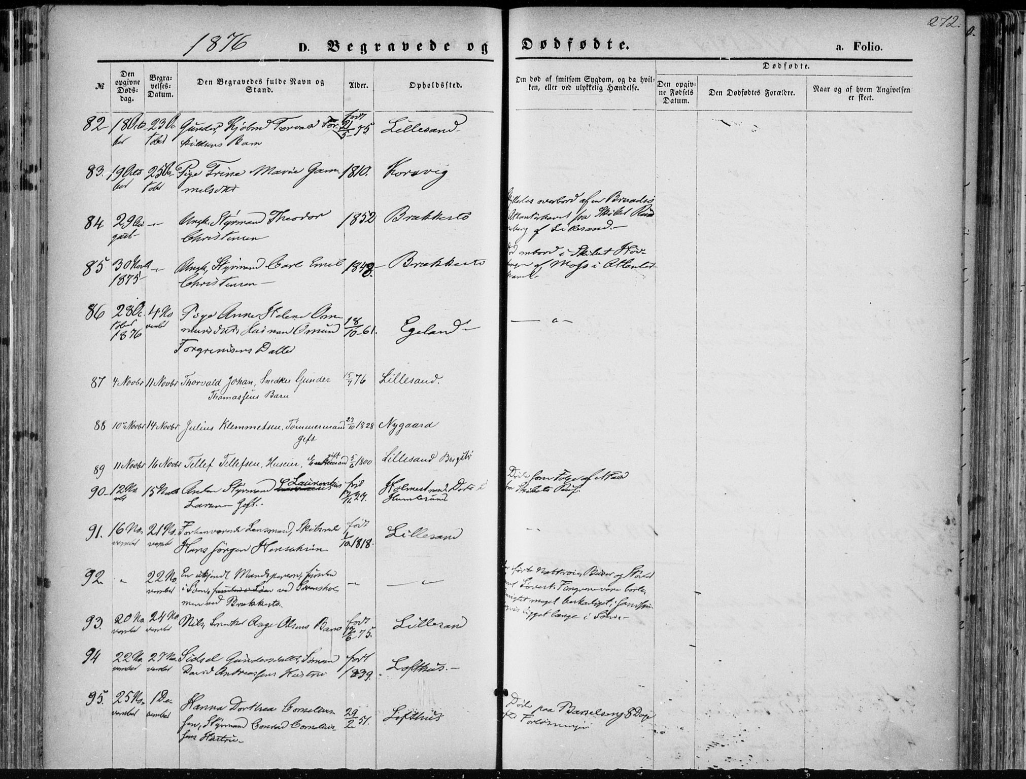 Vestre Moland sokneprestkontor, AV/SAK-1111-0046/F/Fa/Fab/L0008: Parish register (official) no. A 8, 1873-1883, p. 272