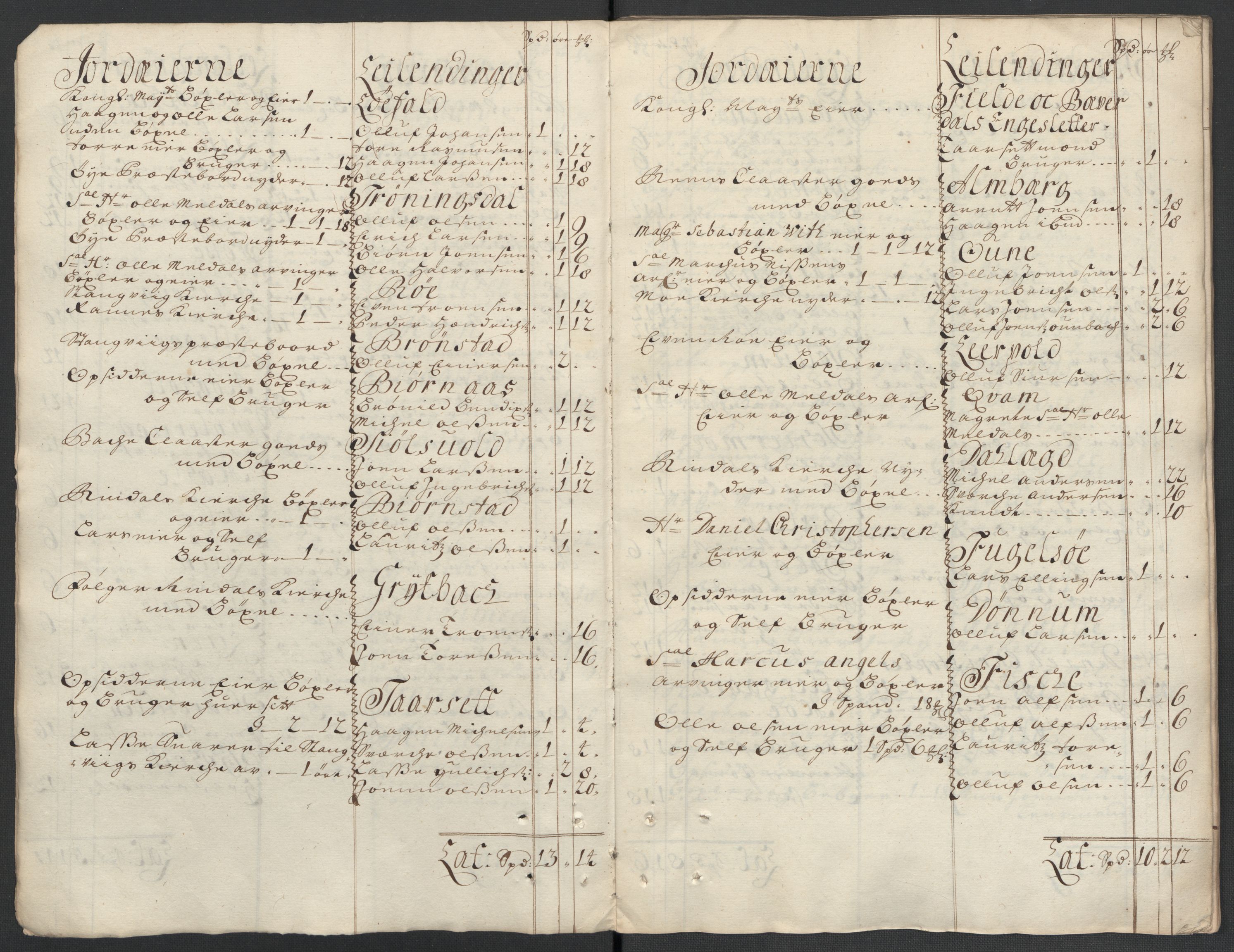 Rentekammeret inntil 1814, Reviderte regnskaper, Fogderegnskap, AV/RA-EA-4092/R56/L3740: Fogderegnskap Nordmøre, 1703-1704, p. 16