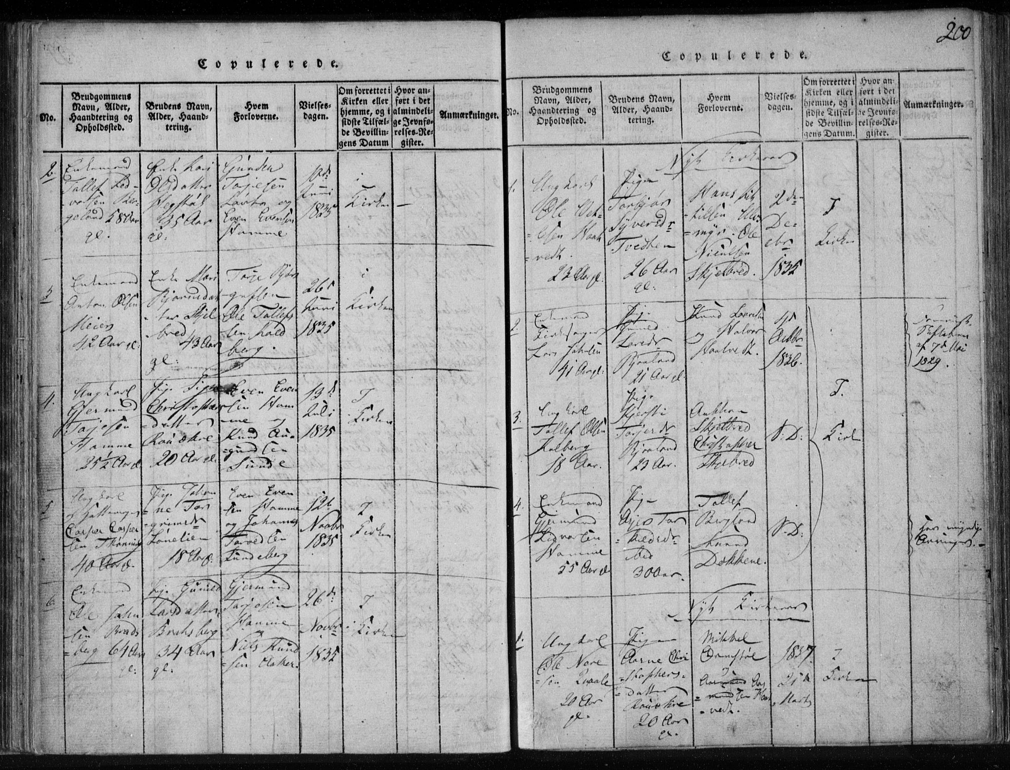 Lårdal kirkebøker, SAKO/A-284/F/Fa/L0005: Parish register (official) no. I 5, 1815-1860, p. 200