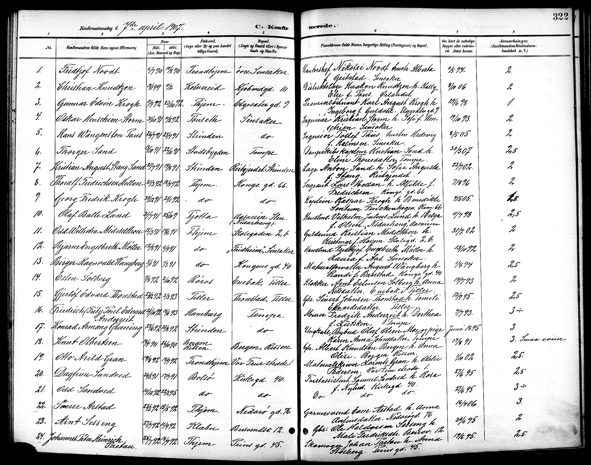 Ministerialprotokoller, klokkerbøker og fødselsregistre - Sør-Trøndelag, SAT/A-1456/601/L0094: Parish register (copy) no. 601C12, 1898-1911, p. 322