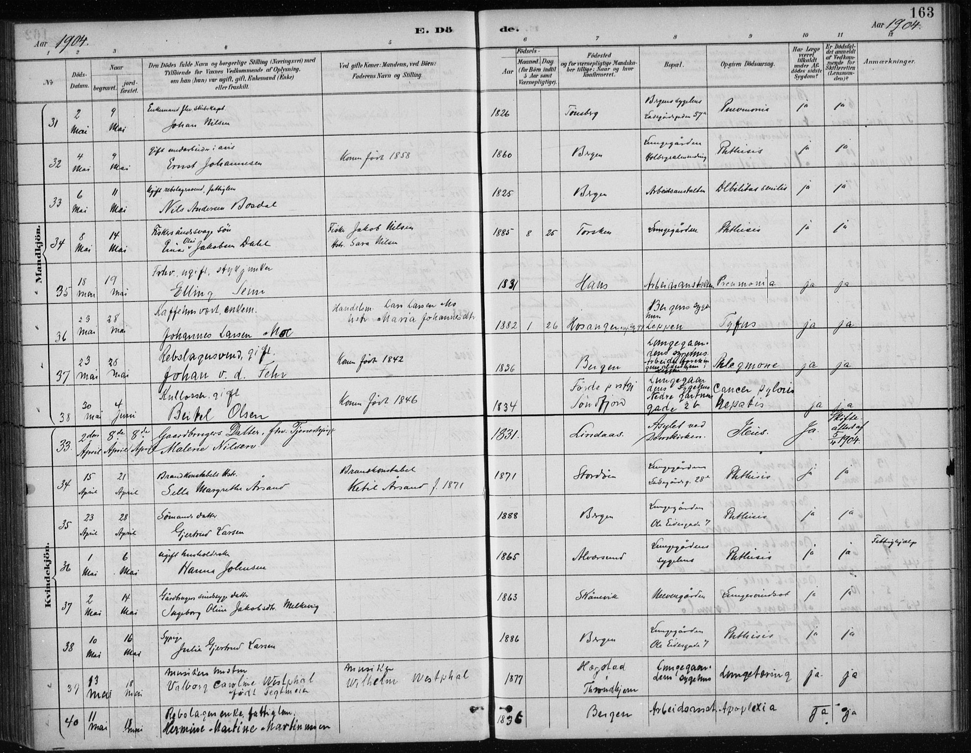 Bergen kommunale pleiehjem - stiftelsespresten, AV/SAB-A-100281: Parish register (official) no. A 5, 1887-1908, p. 163