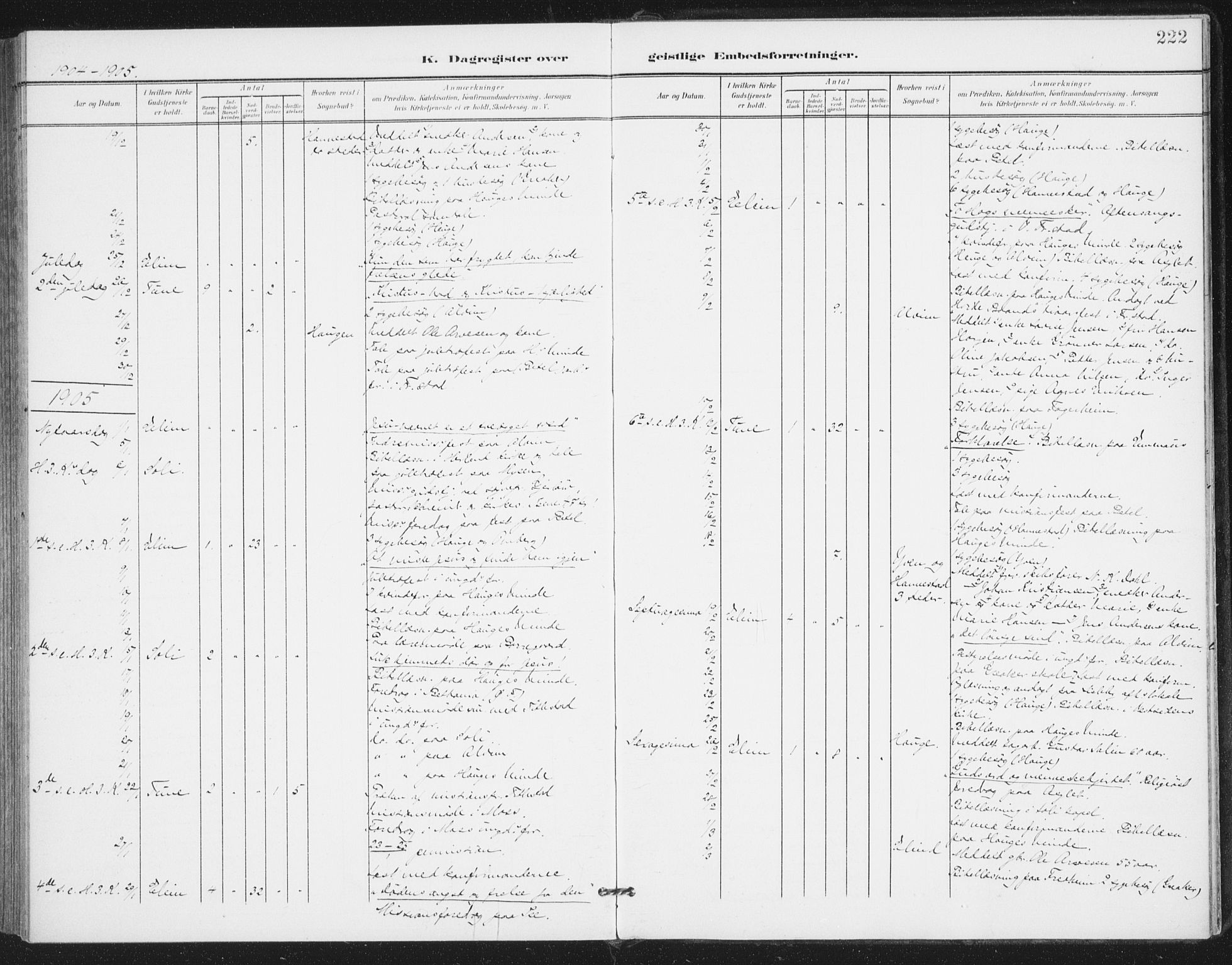 Rolvsøy prestekontor Kirkebøker, AV/SAO-A-2004/F/Fa/L0001: Parish register (official) no. 1, 1901-1909, p. 222