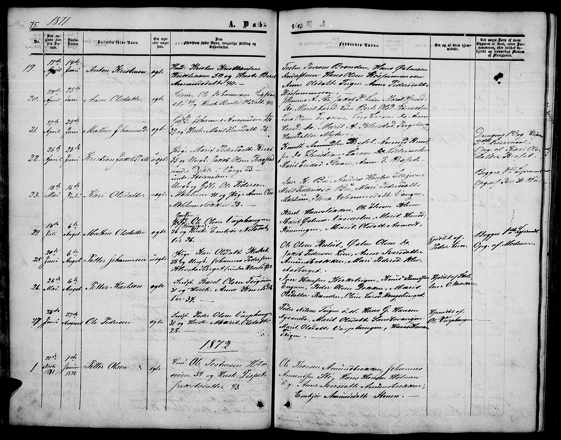 Nord-Fron prestekontor, SAH/PREST-080/H/Ha/Hab/L0003: Parish register (copy) no. 3, 1851-1886, p. 75