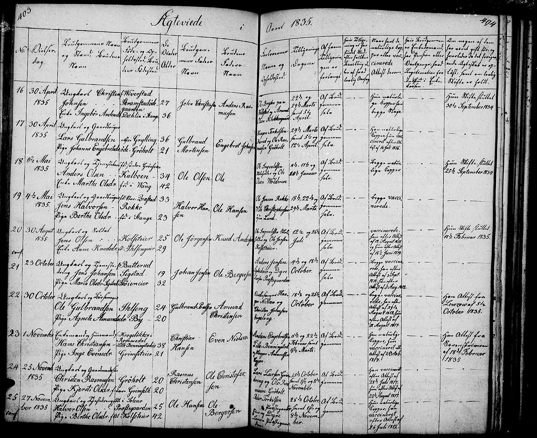 Løten prestekontor, AV/SAH-PREST-022/L/La/L0002: Parish register (copy) no. 2, 1832-1850, p. 403-404