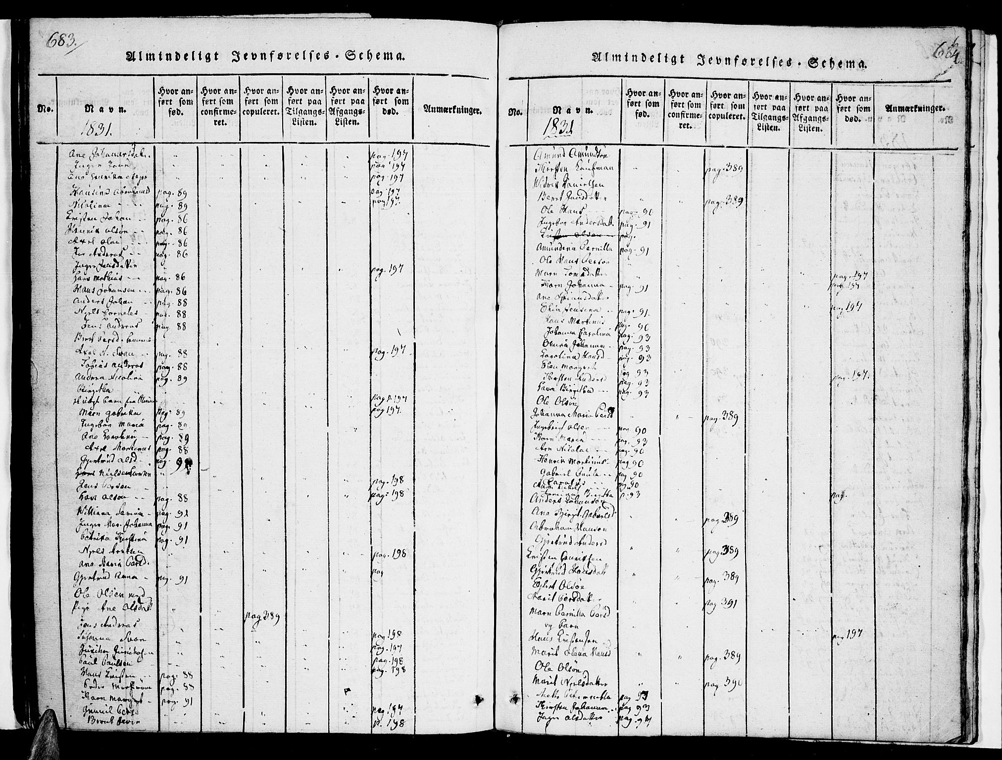 Ministerialprotokoller, klokkerbøker og fødselsregistre - Nordland, AV/SAT-A-1459/863/L0894: Parish register (official) no. 863A06, 1821-1851, p. 683-684