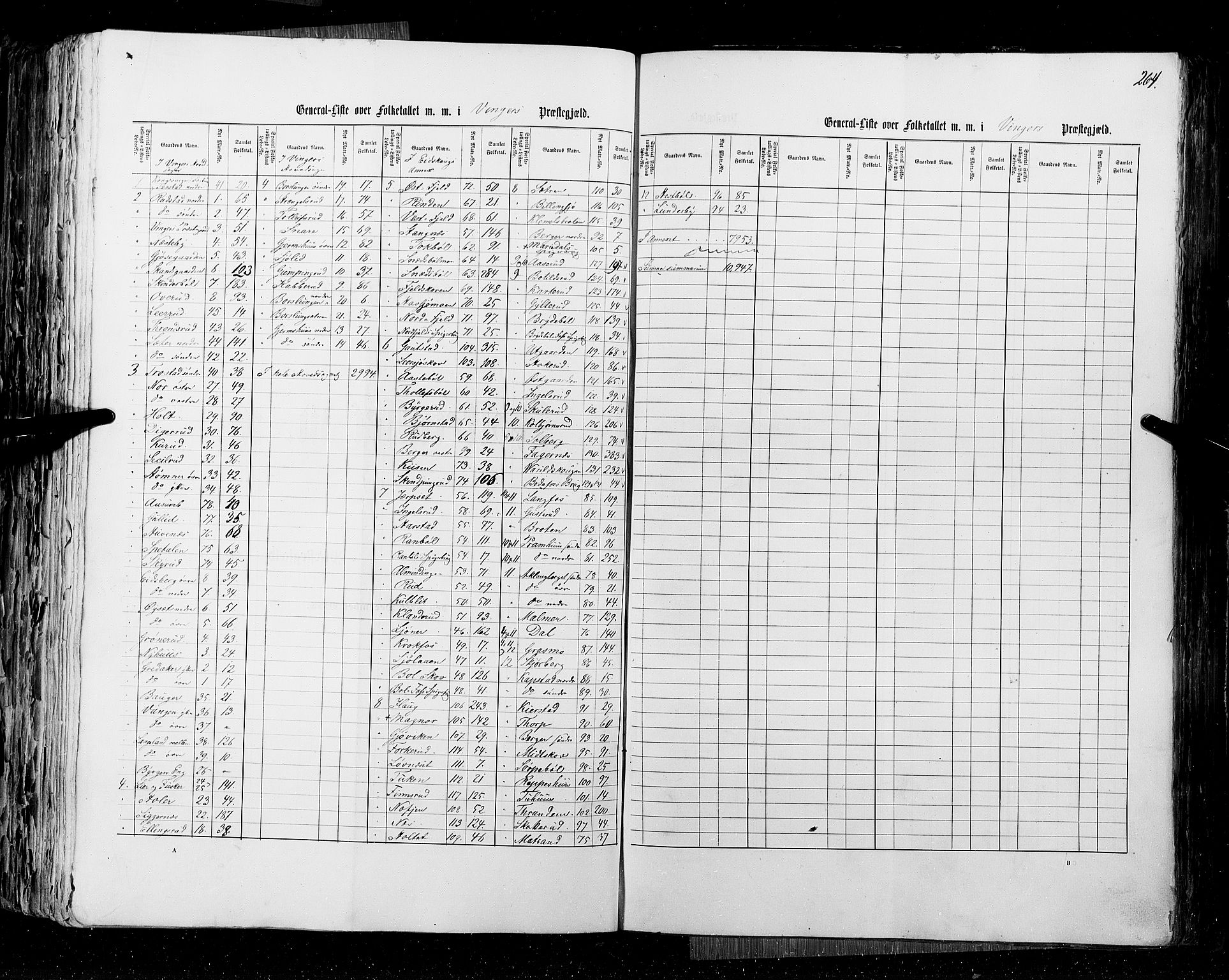 RA, Census 1855, vol. 1: Akershus amt, Smålenenes amt og Hedemarken amt, 1855, p. 264