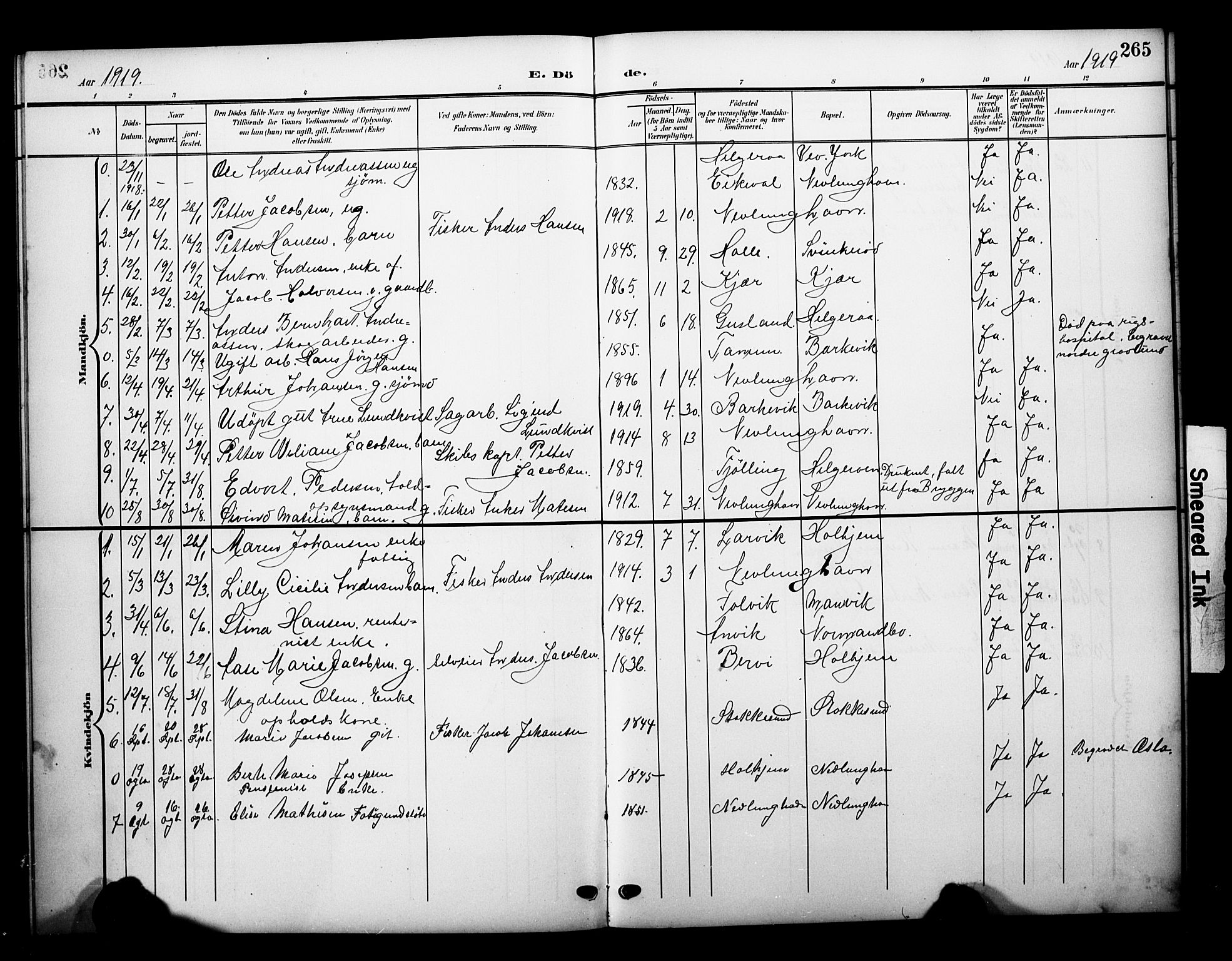 Brunlanes kirkebøker, AV/SAKO-A-342/G/Gb/L0003: Parish register (copy) no. II 3, 1903-1928, p. 265