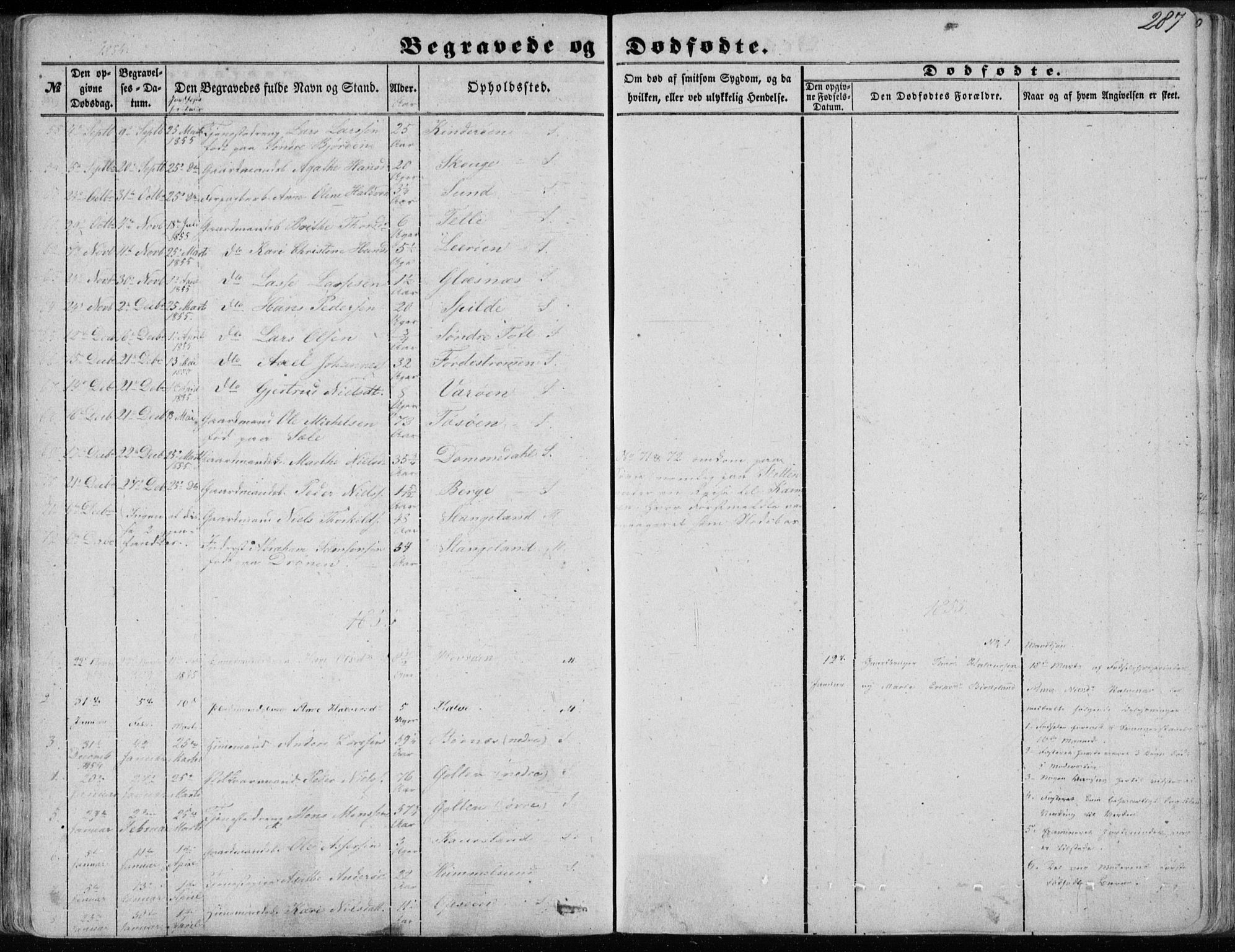 Sund sokneprestembete, SAB/A-99930: Parish register (official) no. A 14, 1850-1866, p. 287
