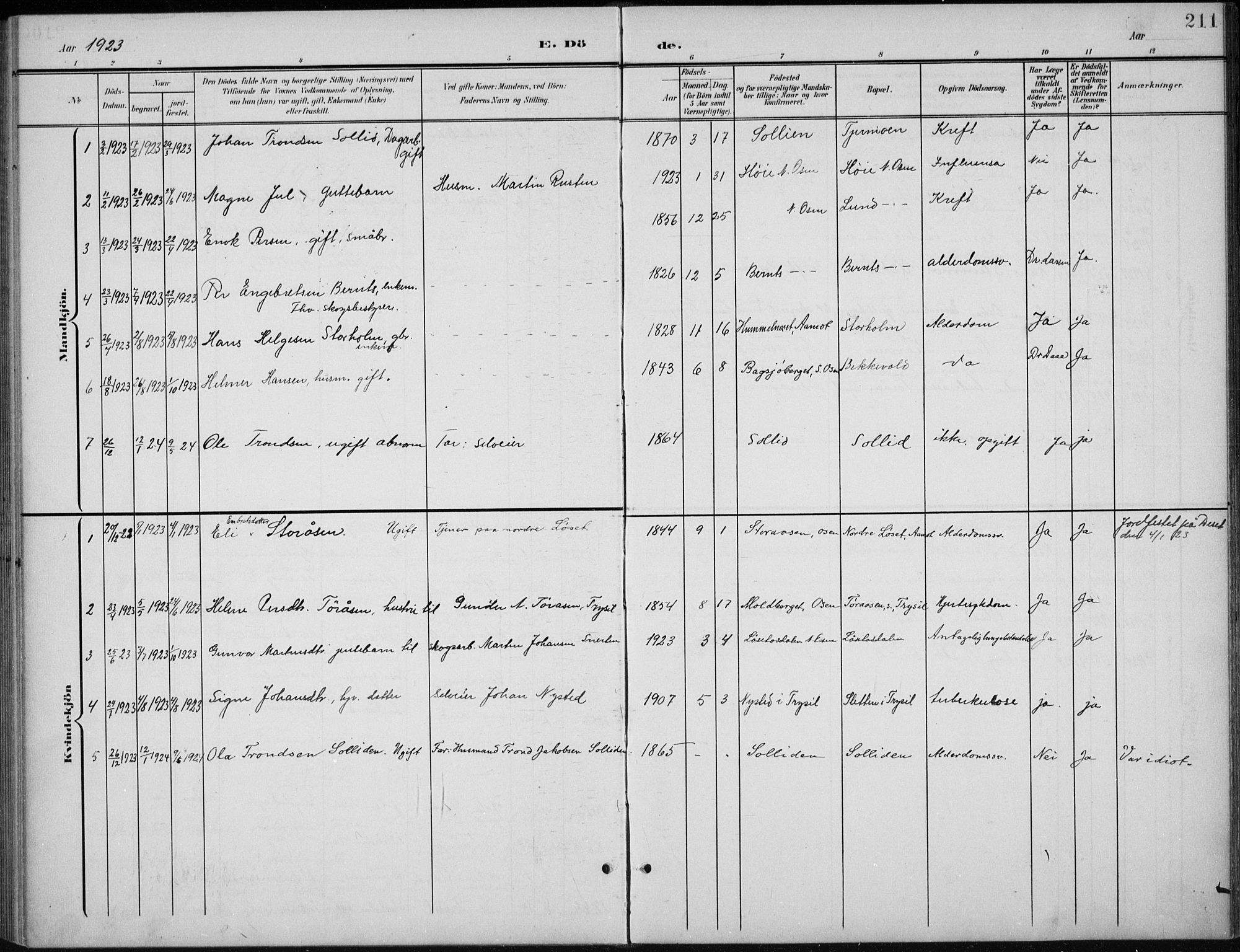 Åmot prestekontor, Hedmark, AV/SAH-PREST-056/H/Ha/Hab/L0003: Parish register (copy) no. 3, 1902-1938, p. 211