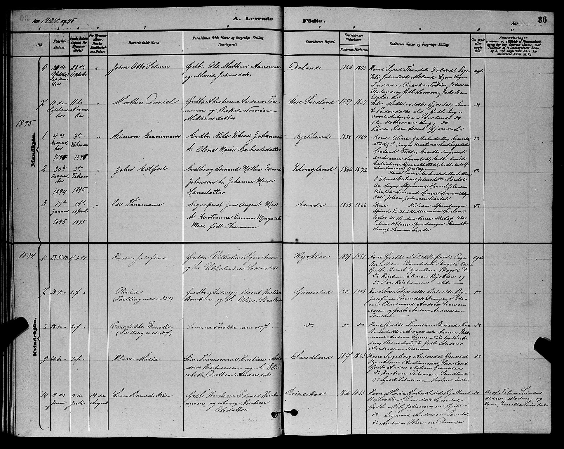 Herad sokneprestkontor, AV/SAK-1111-0018/F/Fb/Fba/L0004: Parish register (copy) no. B 4, 1882-1899, p. 36