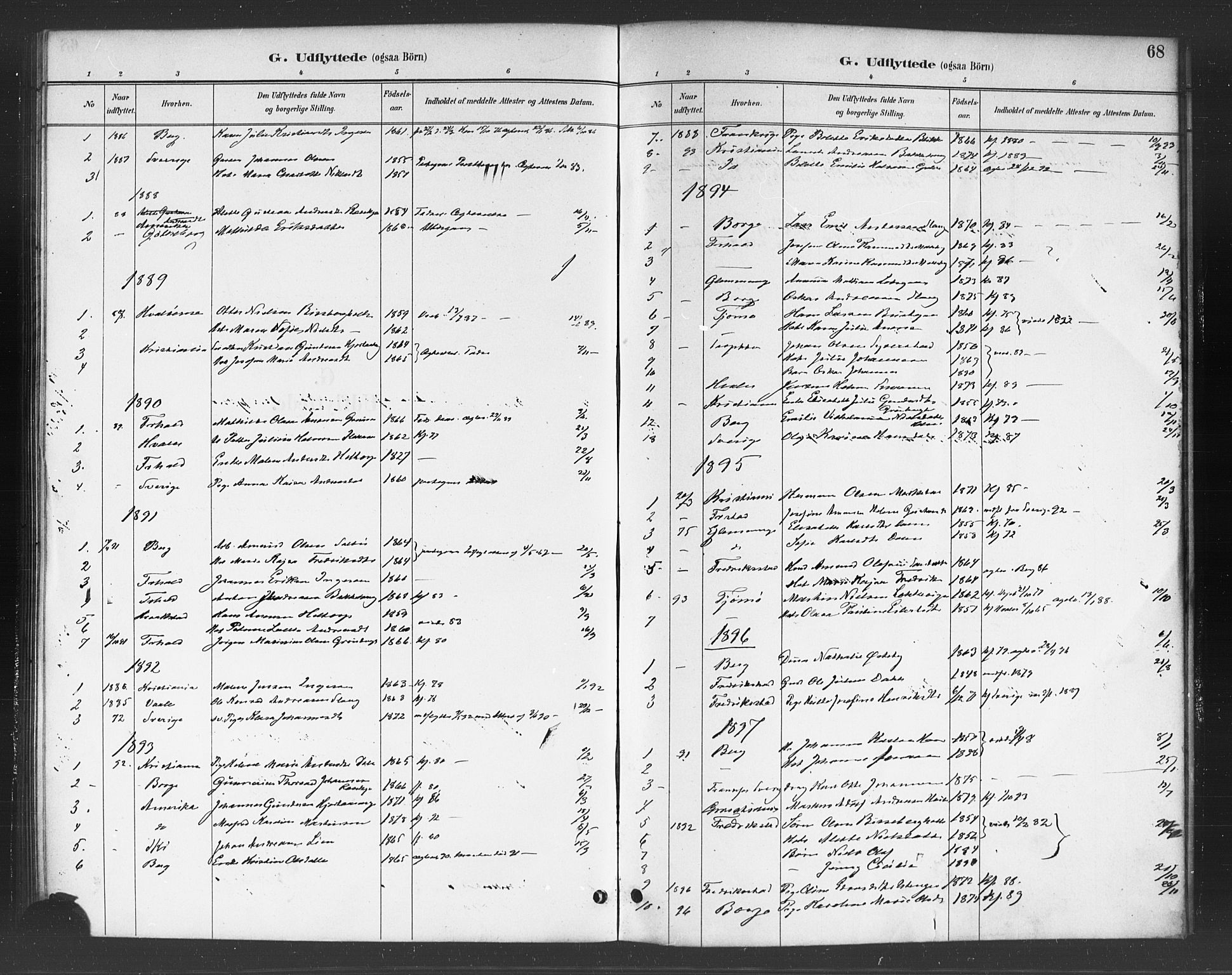 Skjeberg prestekontor Kirkebøker, SAO/A-10923/F/Fc/L0001: Parish register (official) no. III 1, 1886-1897, p. 68