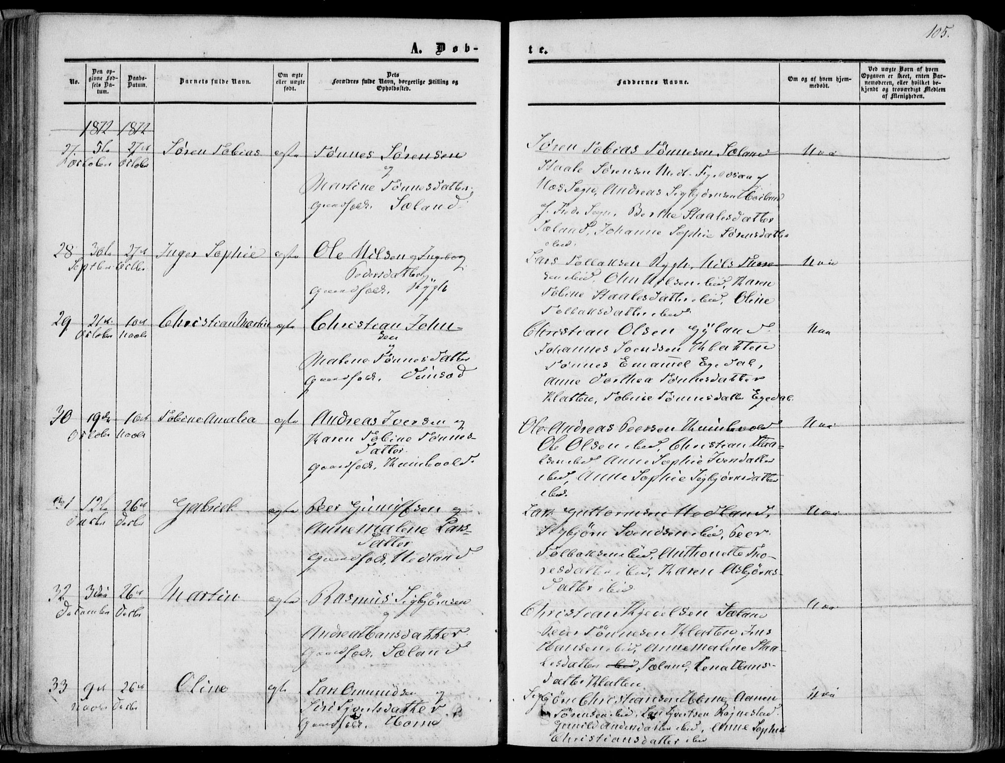 Bakke sokneprestkontor, AV/SAK-1111-0002/F/Fa/Fab/L0002: Parish register (official) no. A 2, 1855-1884, p. 105