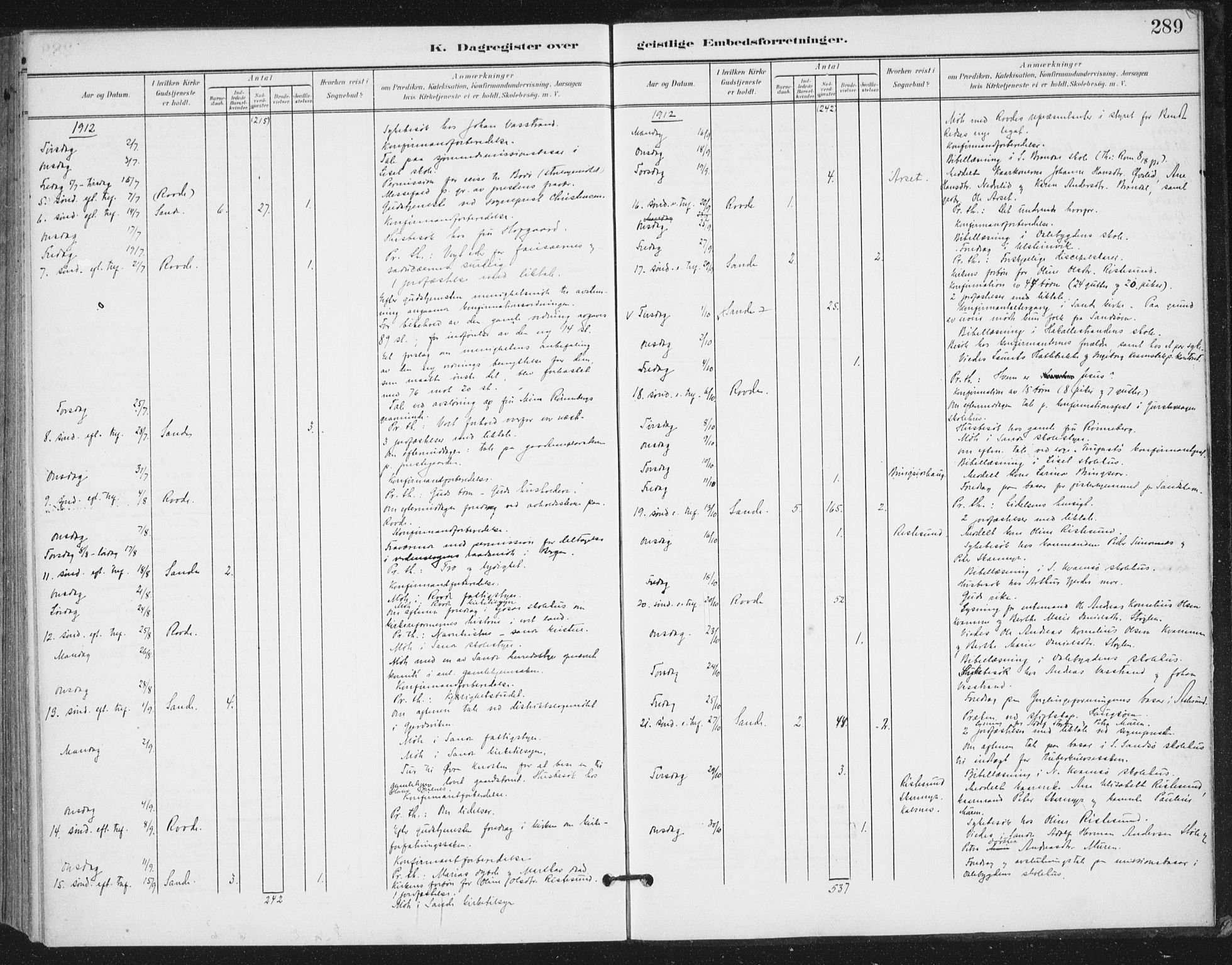 Ministerialprotokoller, klokkerbøker og fødselsregistre - Møre og Romsdal, SAT/A-1454/503/L0038: Parish register (official) no. 503A06, 1901-1917, p. 289