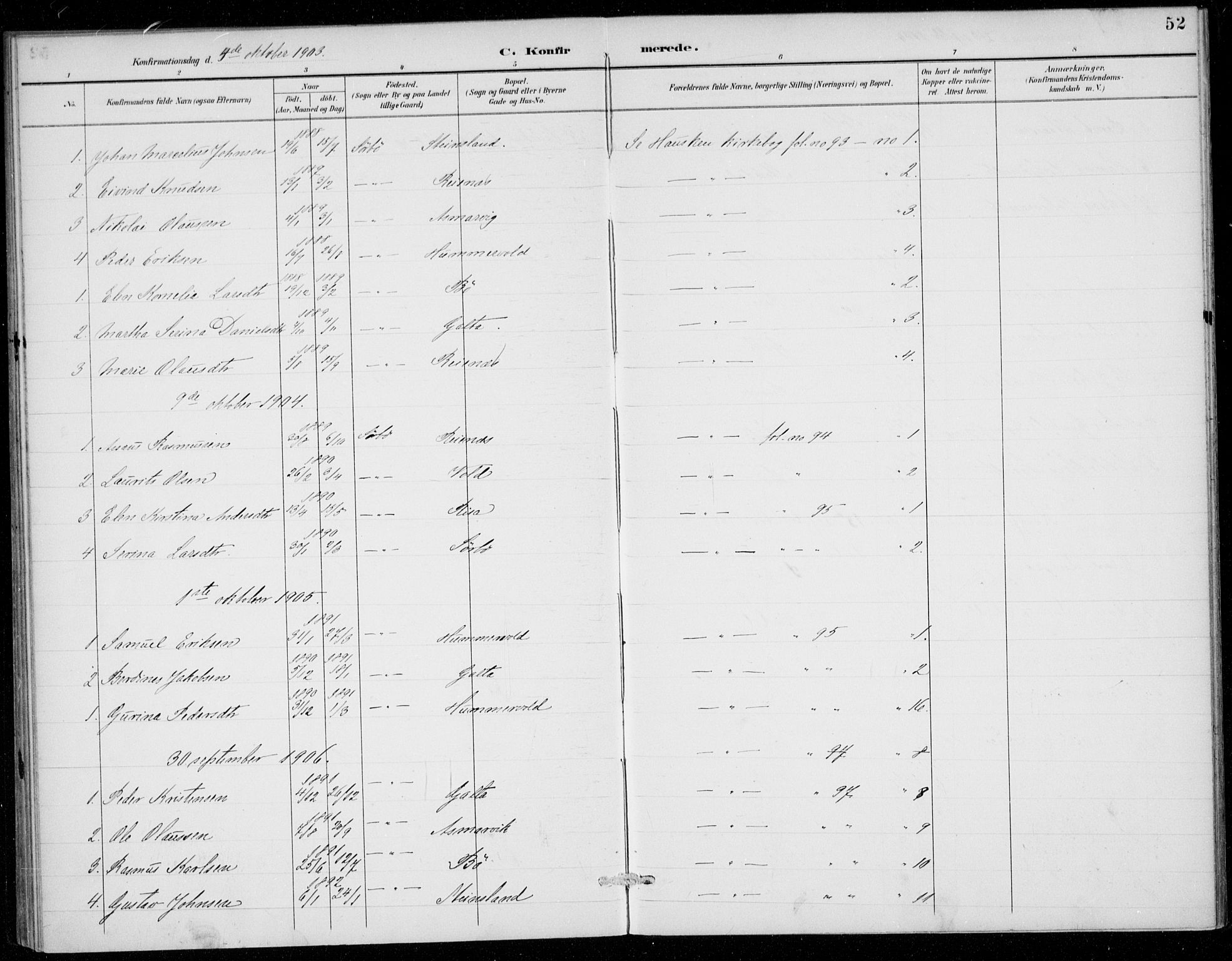 Rennesøy sokneprestkontor, AV/SAST-A -101827/H/Ha/Haa/L0016: Parish register (official) no. A 16, 1891-1924, p. 52