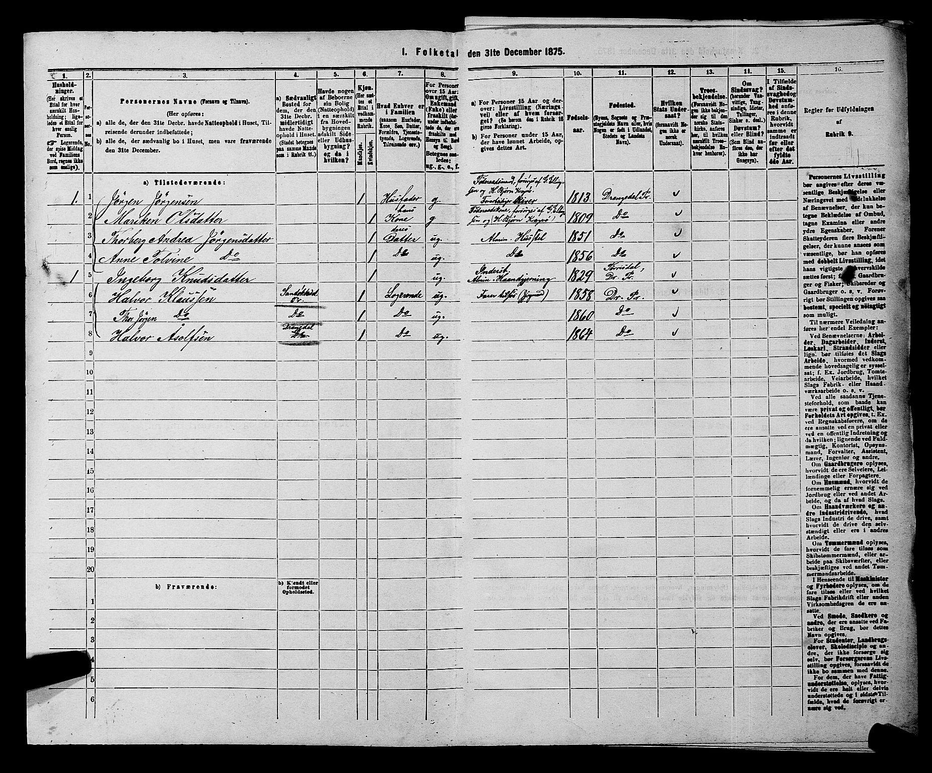 SAKO, 1875 census for 0817P Drangedal, 1875, p. 638