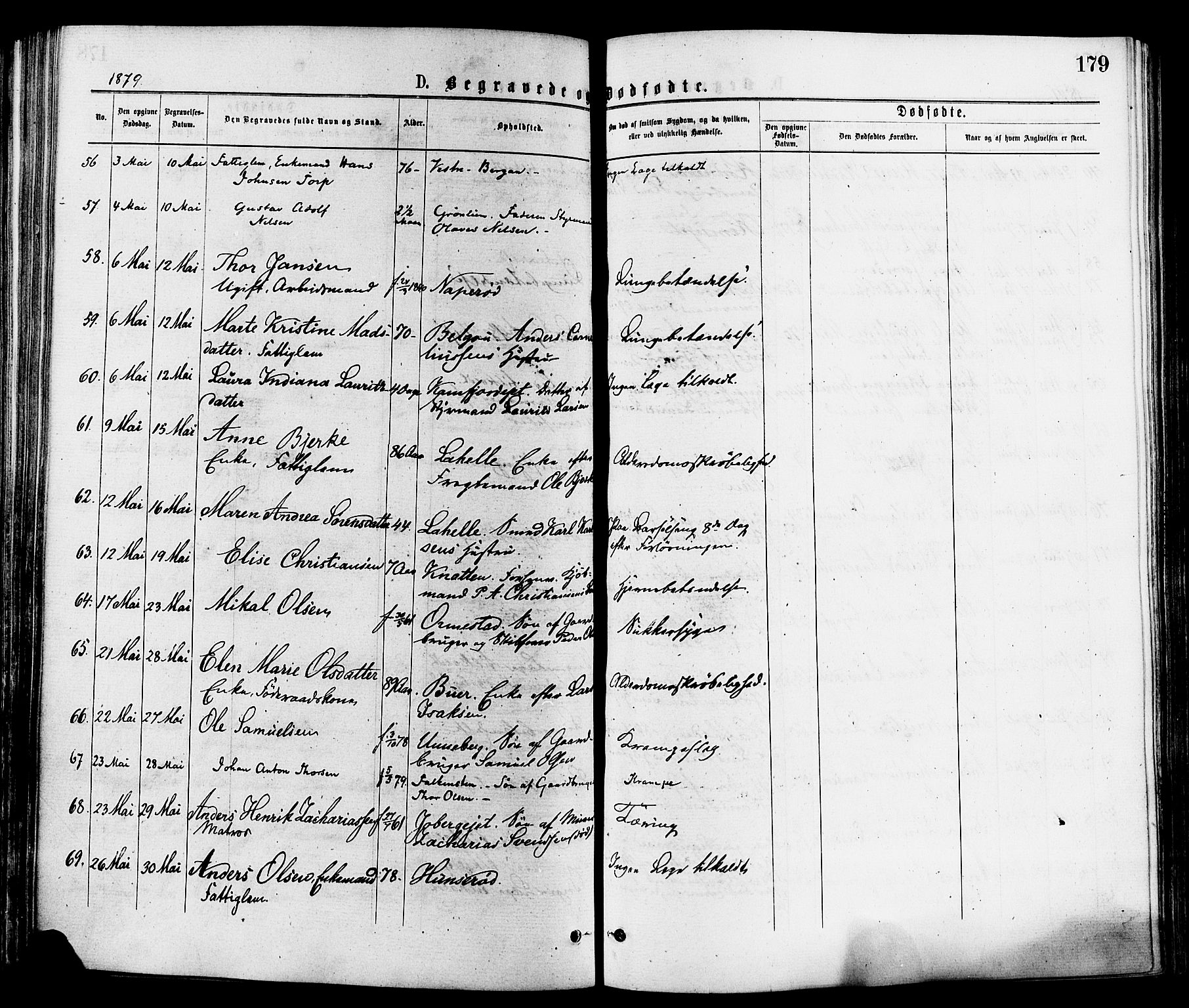 Sandar kirkebøker, SAKO/A-243/F/Fa/L0011: Parish register (official) no. 11, 1872-1882, p. 179