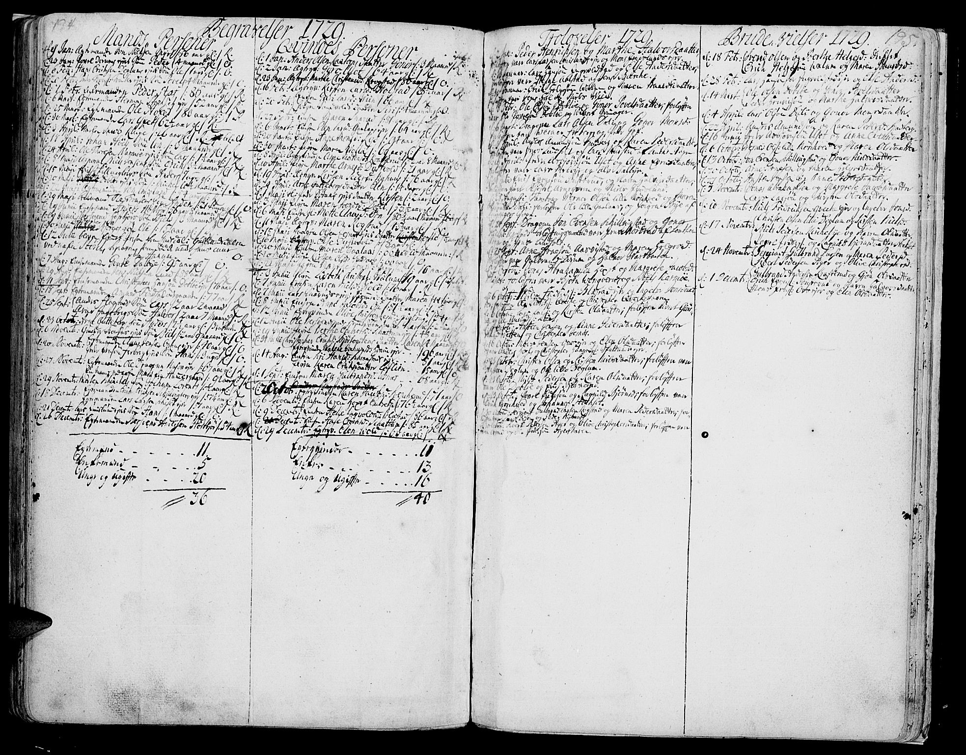 Vang prestekontor, Hedmark, AV/SAH-PREST-008/H/Ha/Haa/L0002A: Parish register (official) no. 2A, 1713-1733, p. 194-195