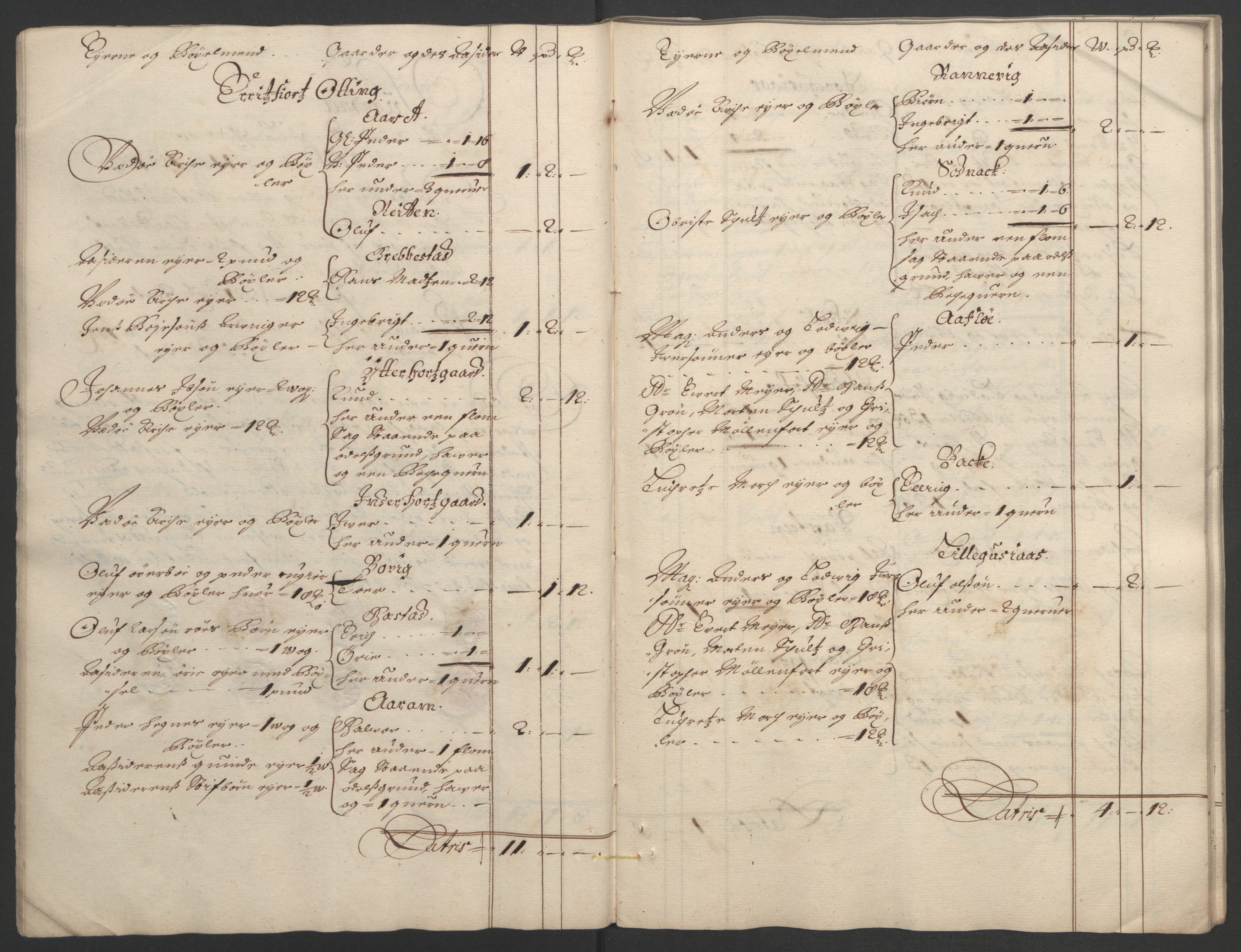 Rentekammeret inntil 1814, Reviderte regnskaper, Fogderegnskap, RA/EA-4092/R55/L3651: Fogderegnskap Romsdal, 1693-1694, p. 19