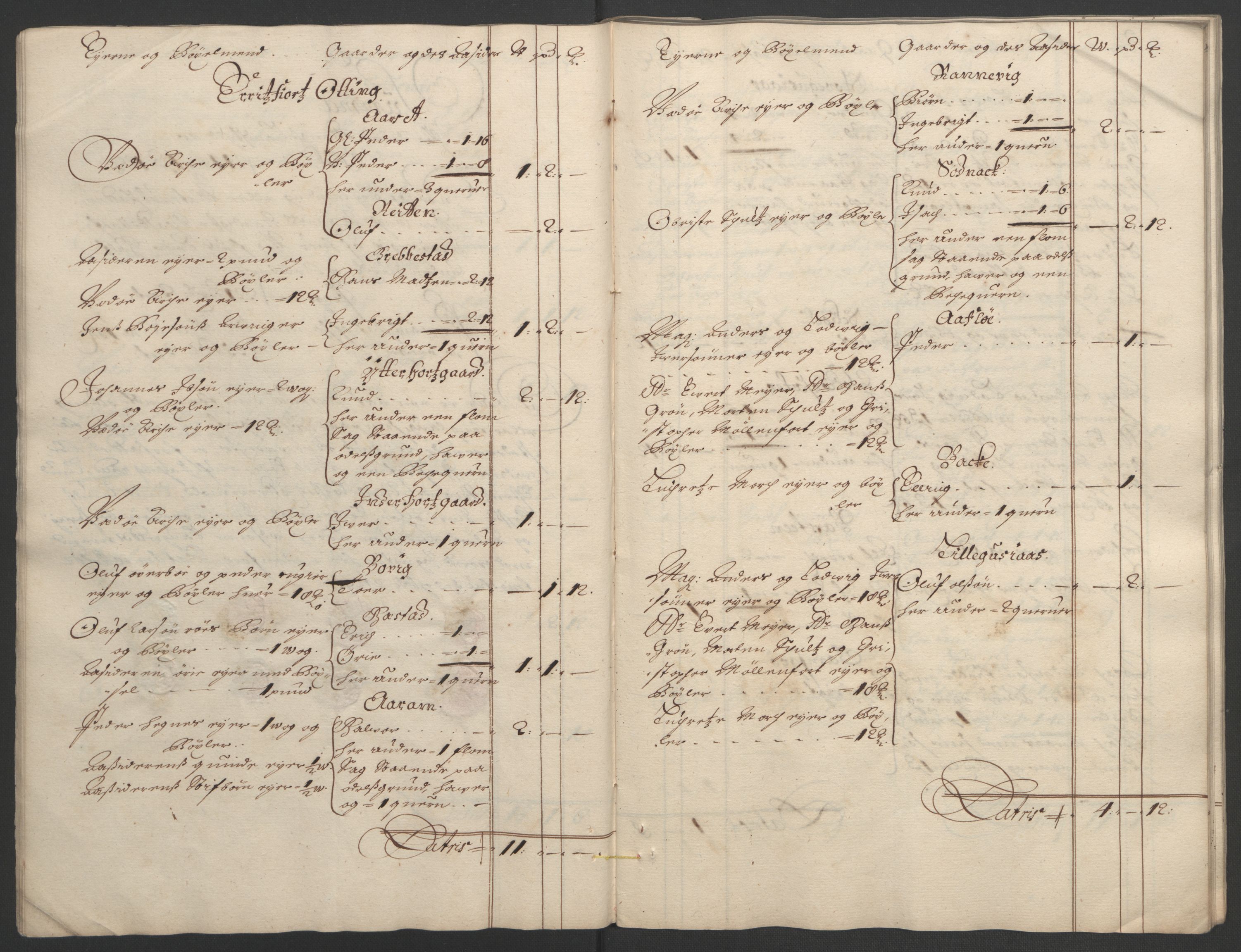 Rentekammeret inntil 1814, Reviderte regnskaper, Fogderegnskap, AV/RA-EA-4092/R55/L3651: Fogderegnskap Romsdal, 1693-1694, p. 19