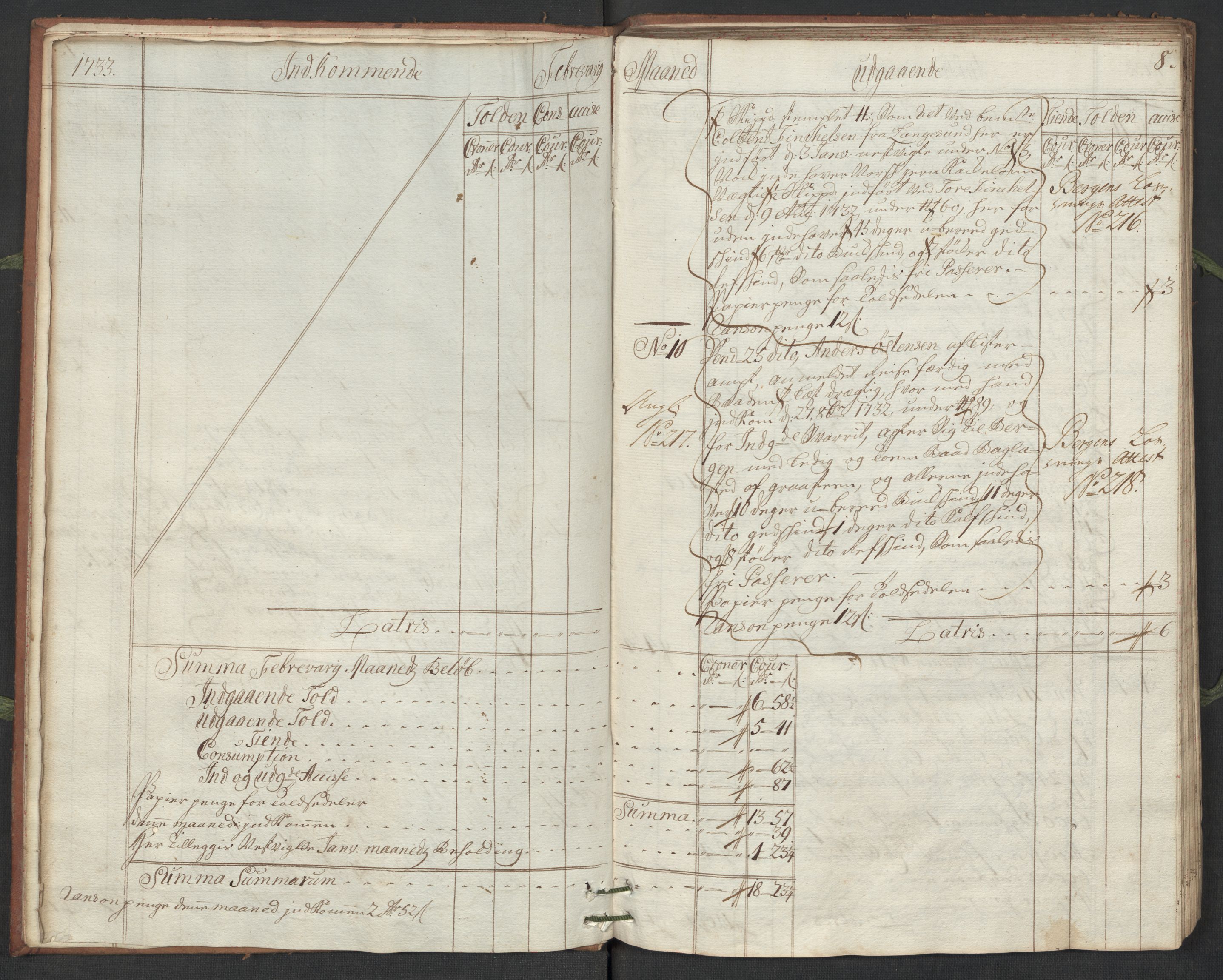 Generaltollkammeret, tollregnskaper, AV/RA-EA-5490/R19/L0007/0001: Tollregnskaper Flekkefjord / Hovedtollbok, 1733, p. 7b-8a