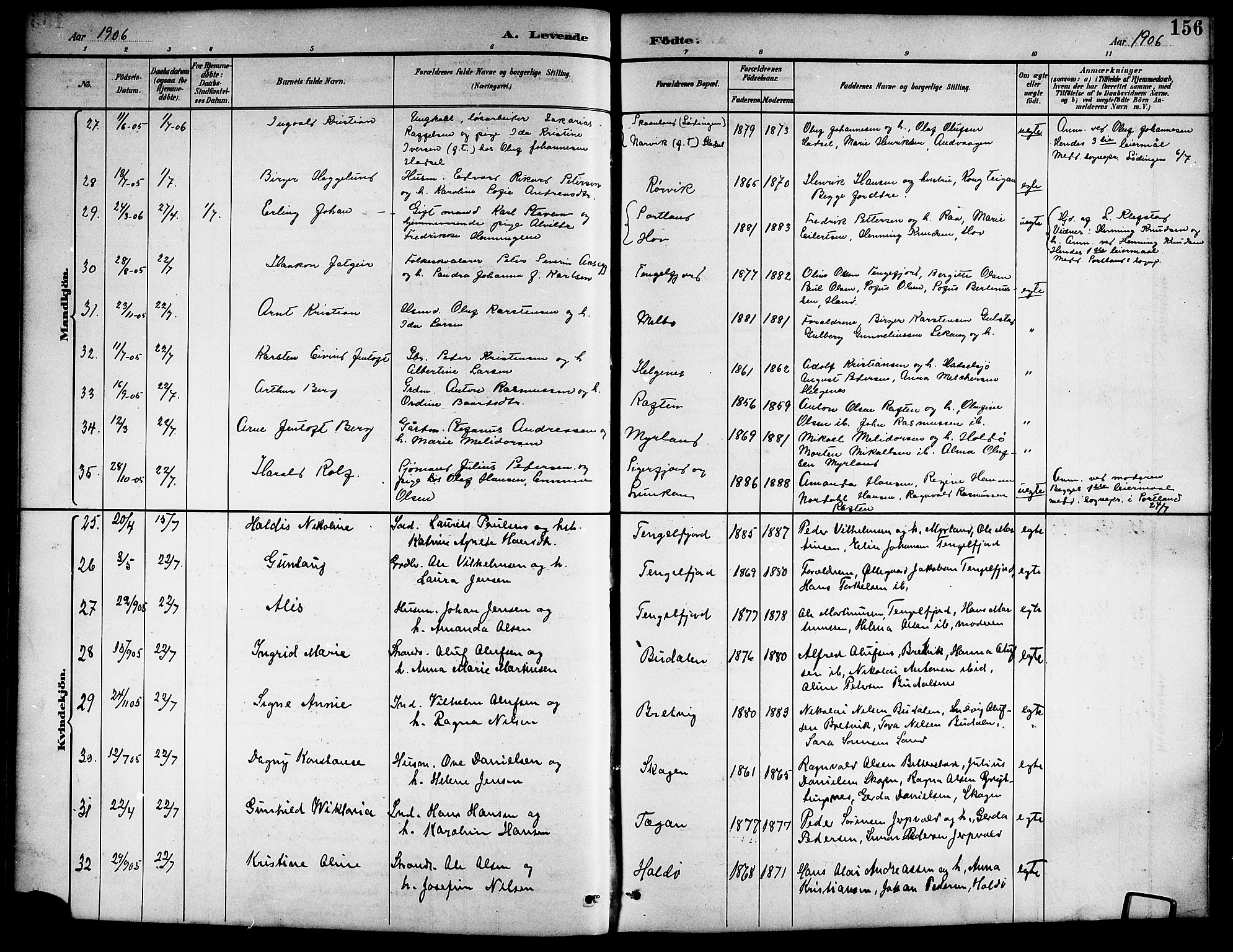 Ministerialprotokoller, klokkerbøker og fødselsregistre - Nordland, AV/SAT-A-1459/888/L1268: Parish register (copy) no. 888C06, 1891-1908, p. 156