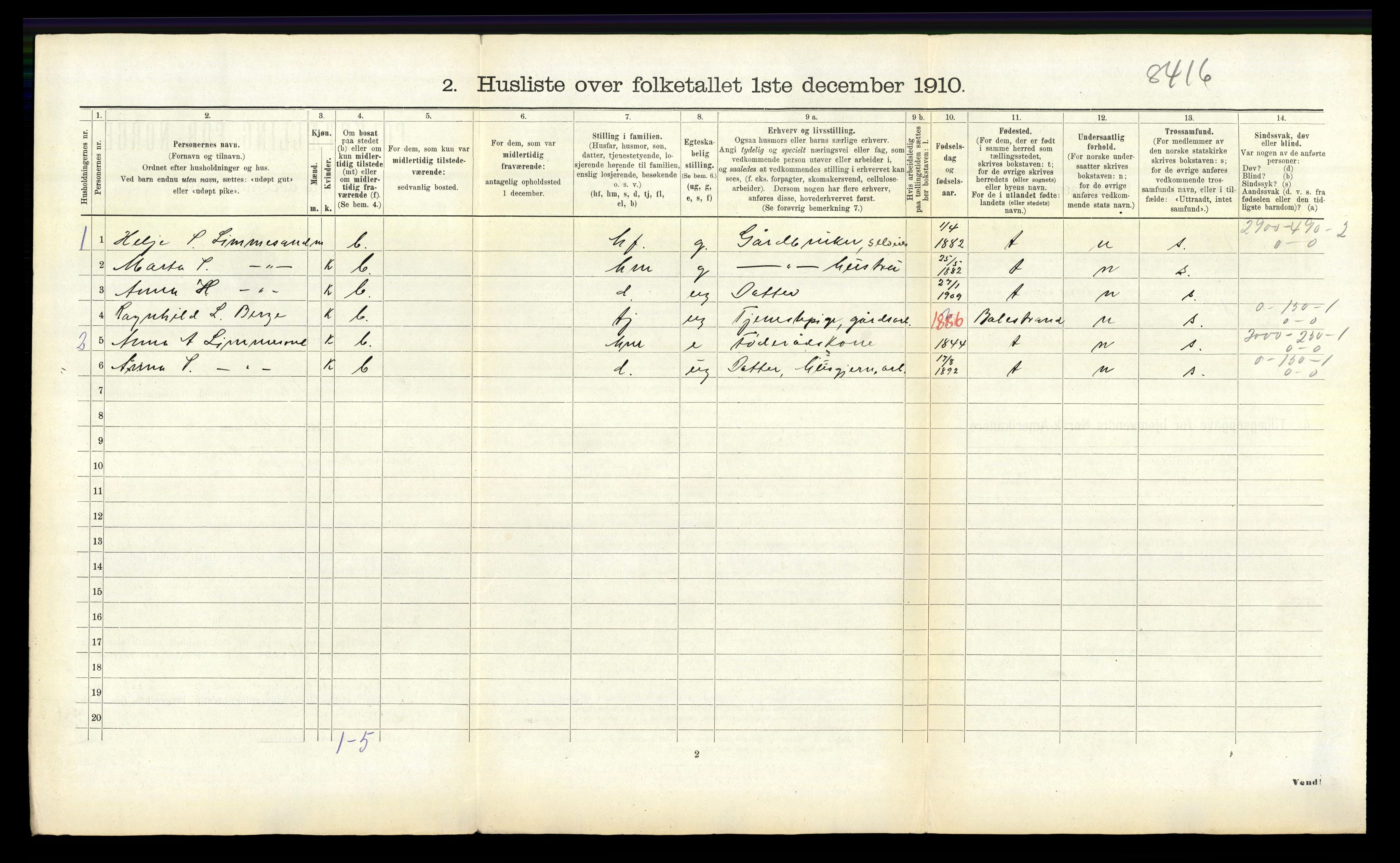 RA, 1910 census for Vik, 1910, p. 878