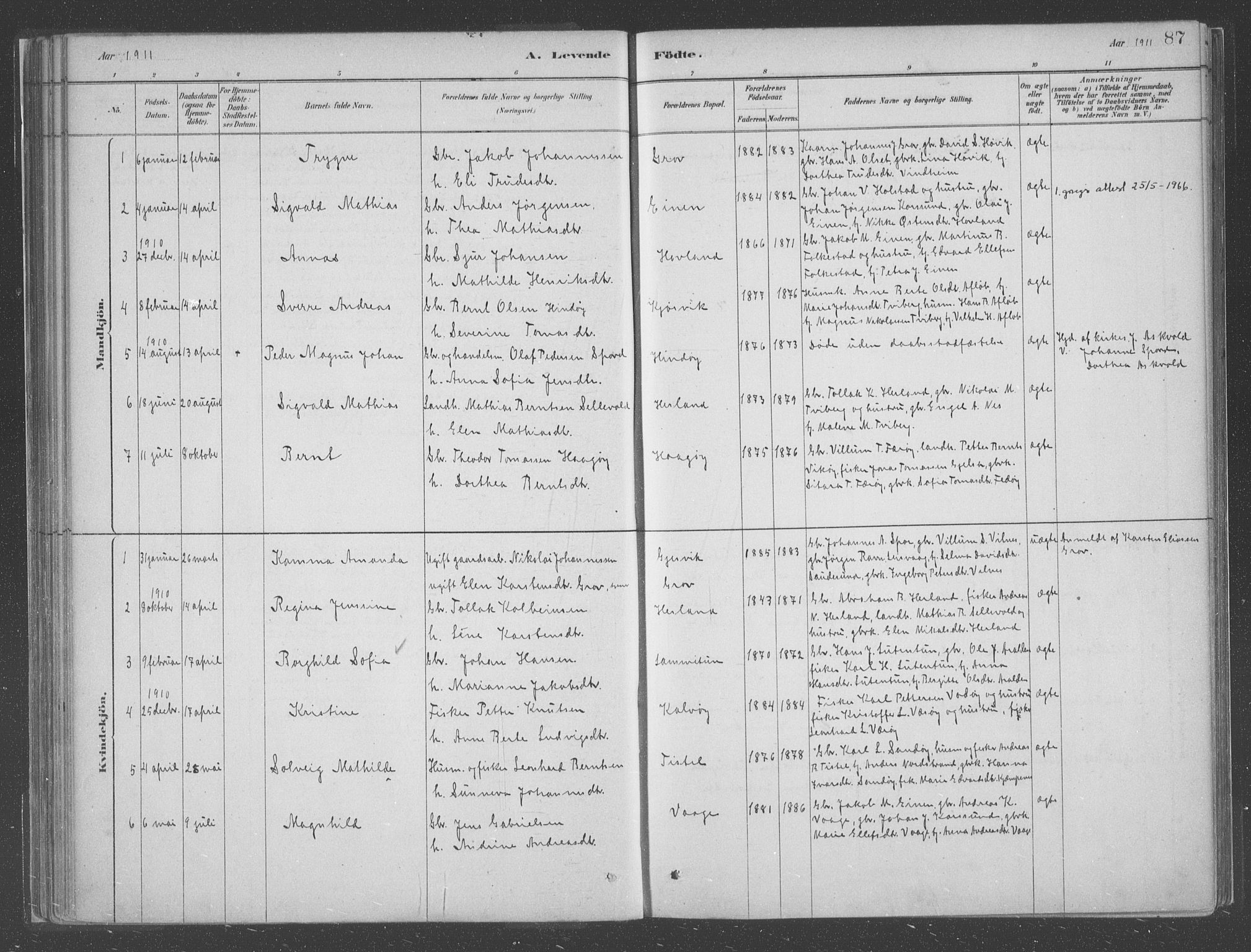 Askvoll sokneprestembete, SAB/A-79501/H/Haa/Haac/L0001: Parish register (official) no. C  1, 1879-1922, p. 87