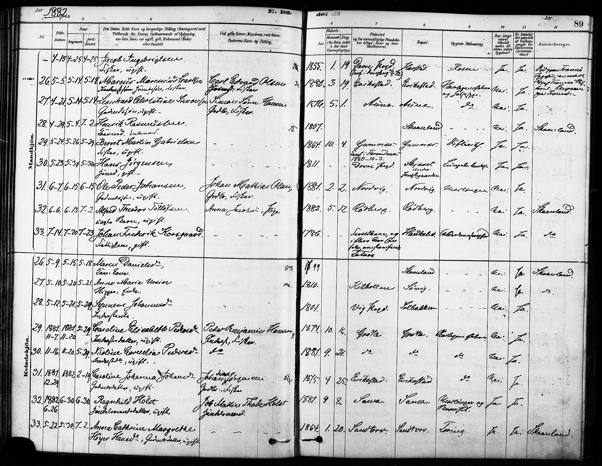 Trondenes sokneprestkontor, SATØ/S-1319/H/Ha/L0015kirke: Parish register (official) no. 15, 1878-1889, p. 89