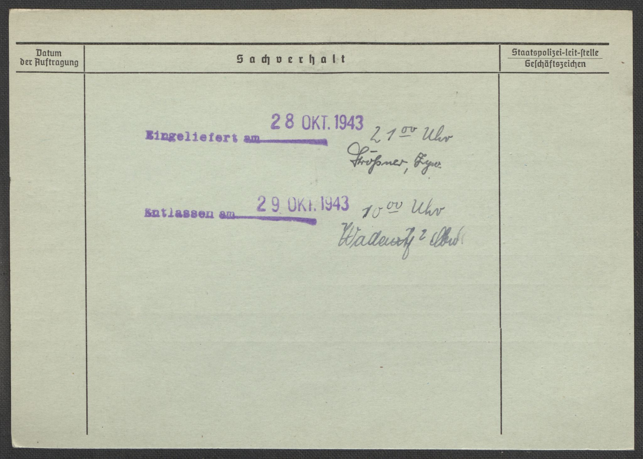 Befehlshaber der Sicherheitspolizei und des SD, AV/RA-RAFA-5969/E/Ea/Eaa/L0009: Register over norske fanger i Møllergata 19: Ru-Sy, 1940-1945, p. 1075