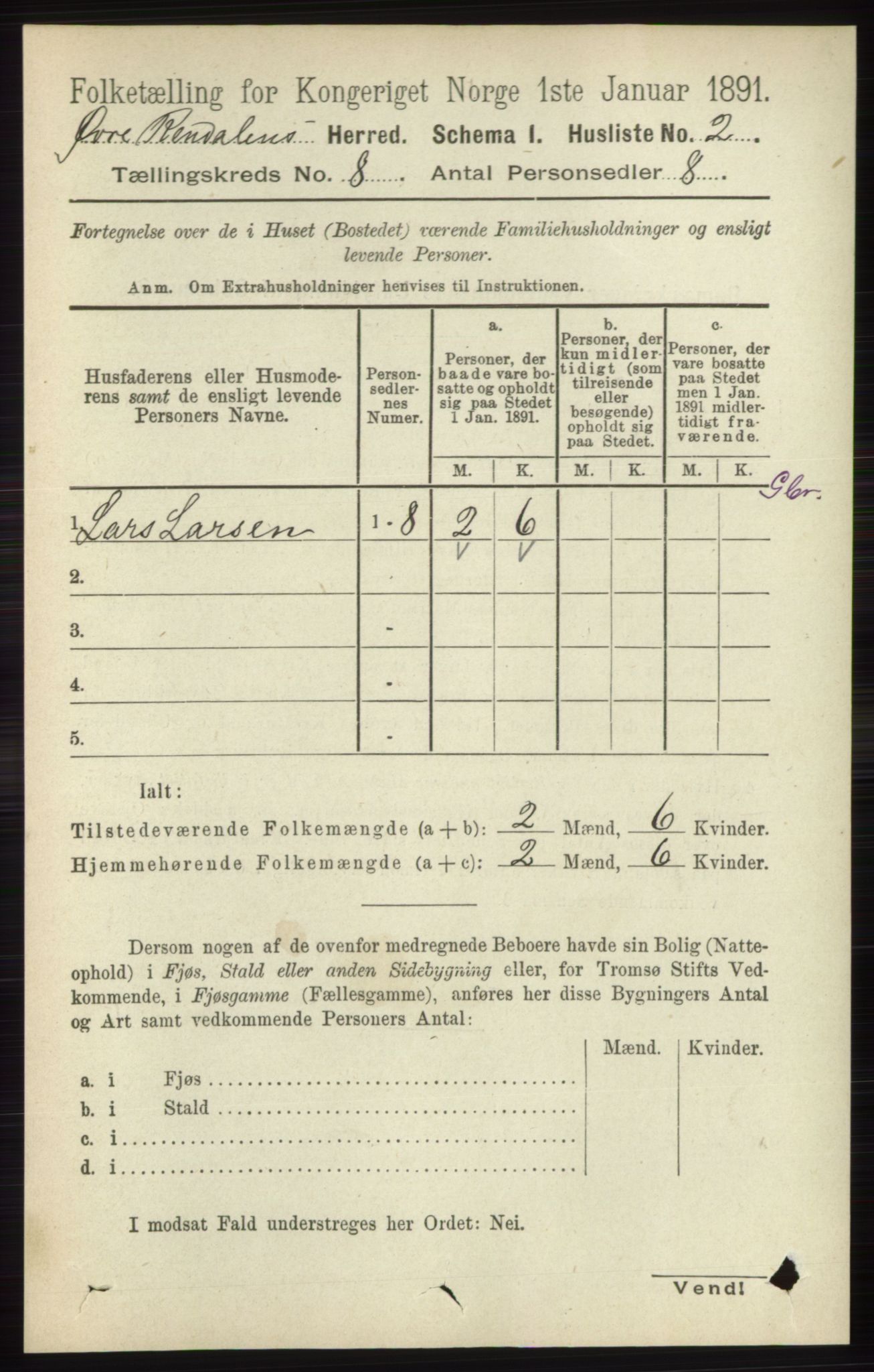 RA, 1891 census for 0433 Øvre Rendal, 1891, p. 1975