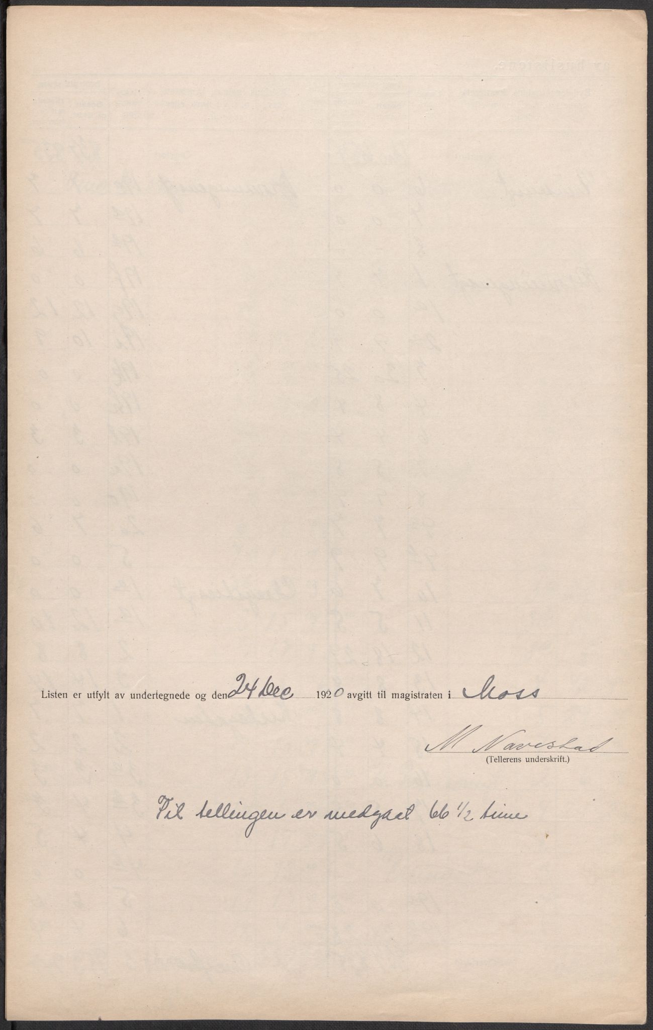 SAO, 1920 census for Moss, 1920, p. 21