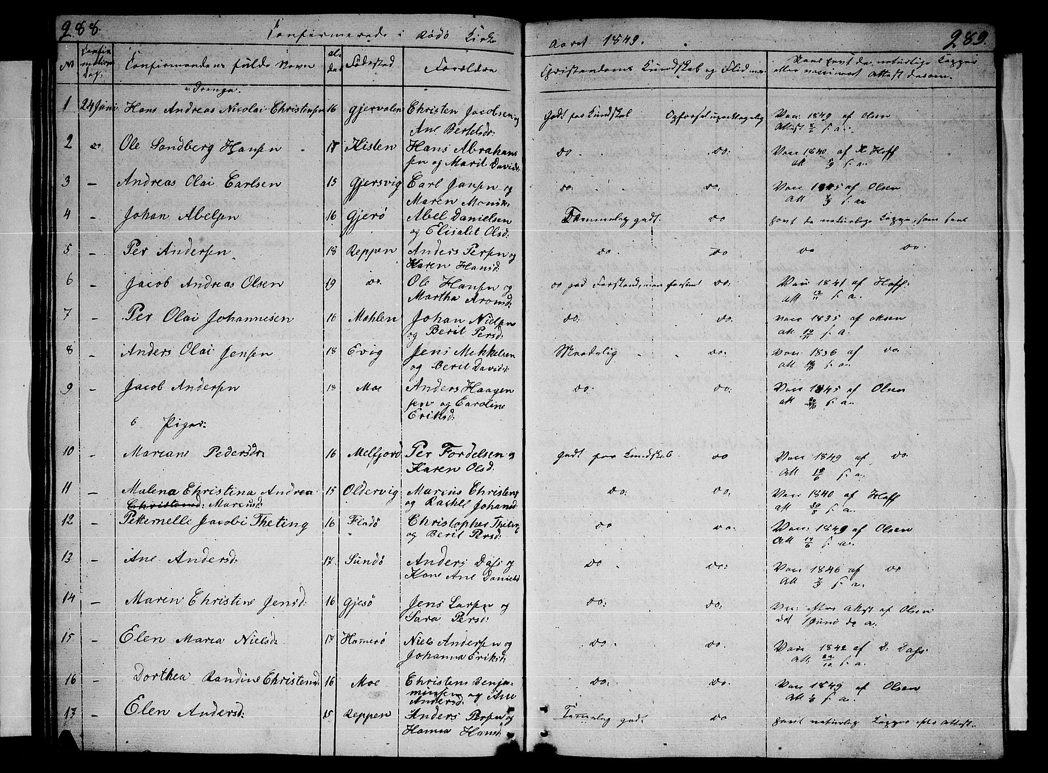 Ministerialprotokoller, klokkerbøker og fødselsregistre - Nordland, AV/SAT-A-1459/841/L0618: Parish register (copy) no. 841C02, 1833-1855, p. 288-289