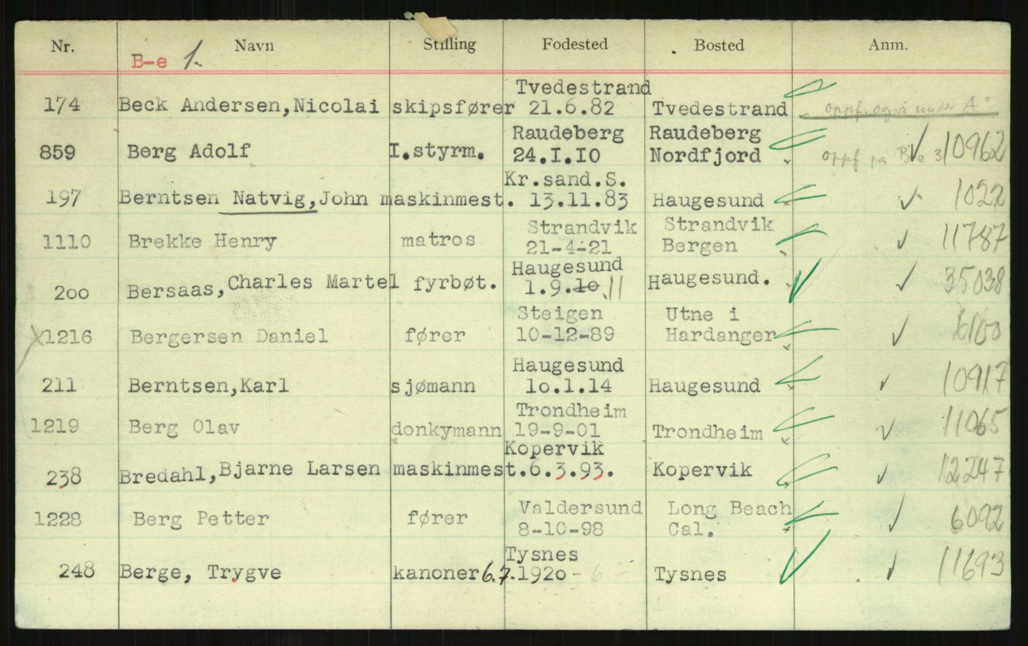 Direktoratet for sjømenn, AV/RA-S-3545/G/Gi/L0002: Alfabetisk ordnet register over krigsdekorasjoner tildelt nordmenn under krigen, A - J, 1940-1945, p. 155