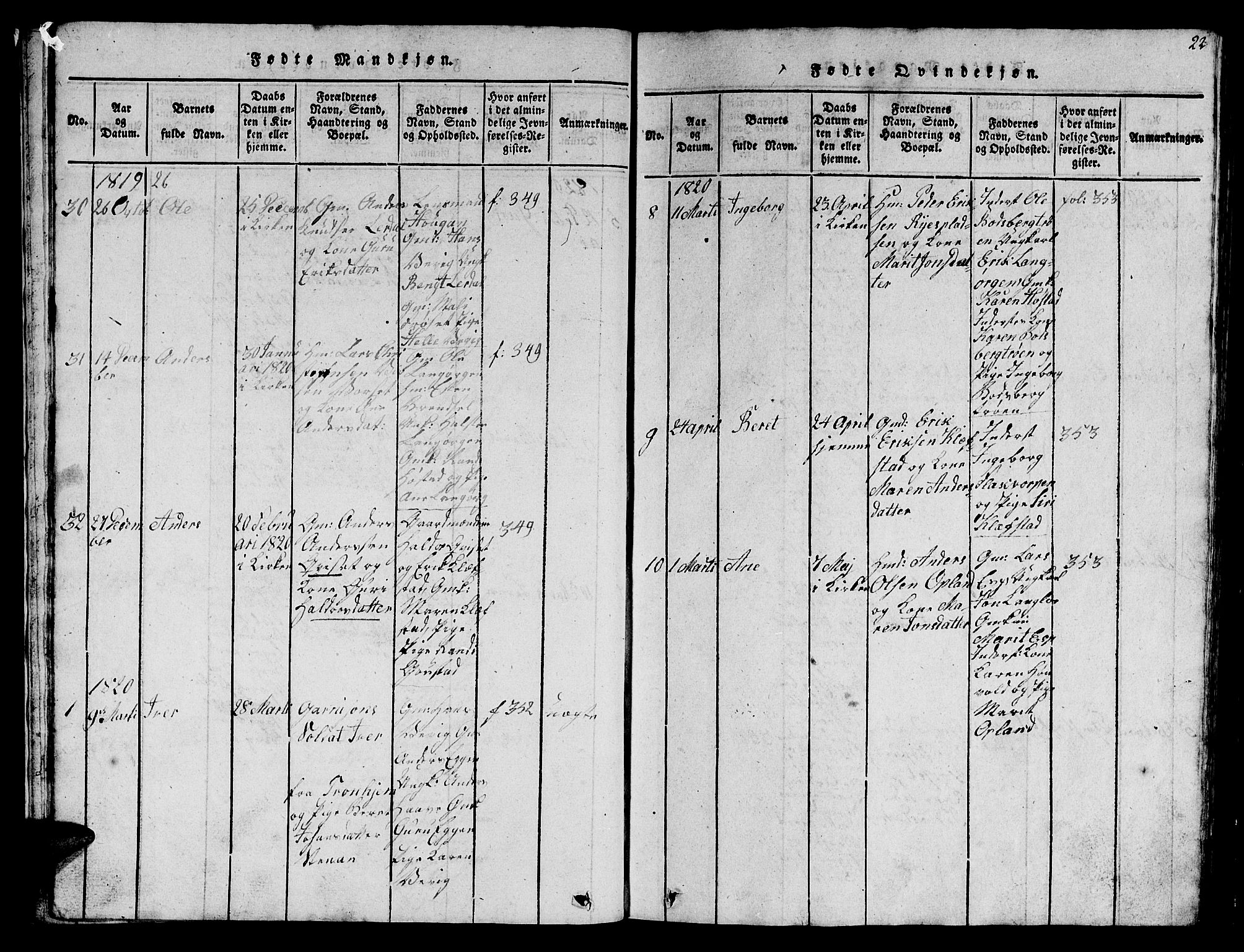 Ministerialprotokoller, klokkerbøker og fødselsregistre - Sør-Trøndelag, SAT/A-1456/612/L0385: Parish register (copy) no. 612C01, 1816-1845, p. 22