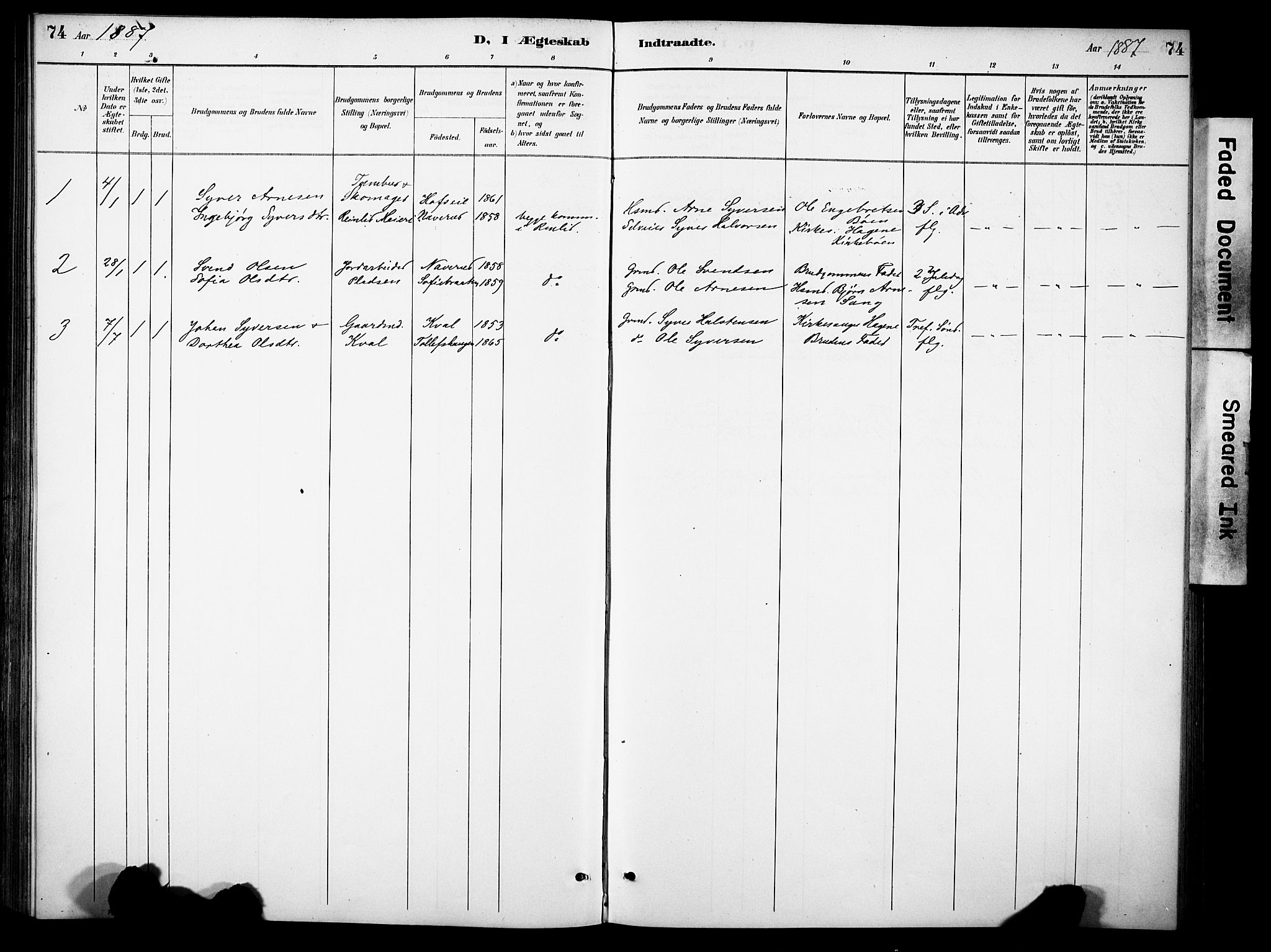 Sør-Aurdal prestekontor, SAH/PREST-128/H/Ha/Haa/L0010: Parish register (official) no. 10, 1886-1906, p. 74
